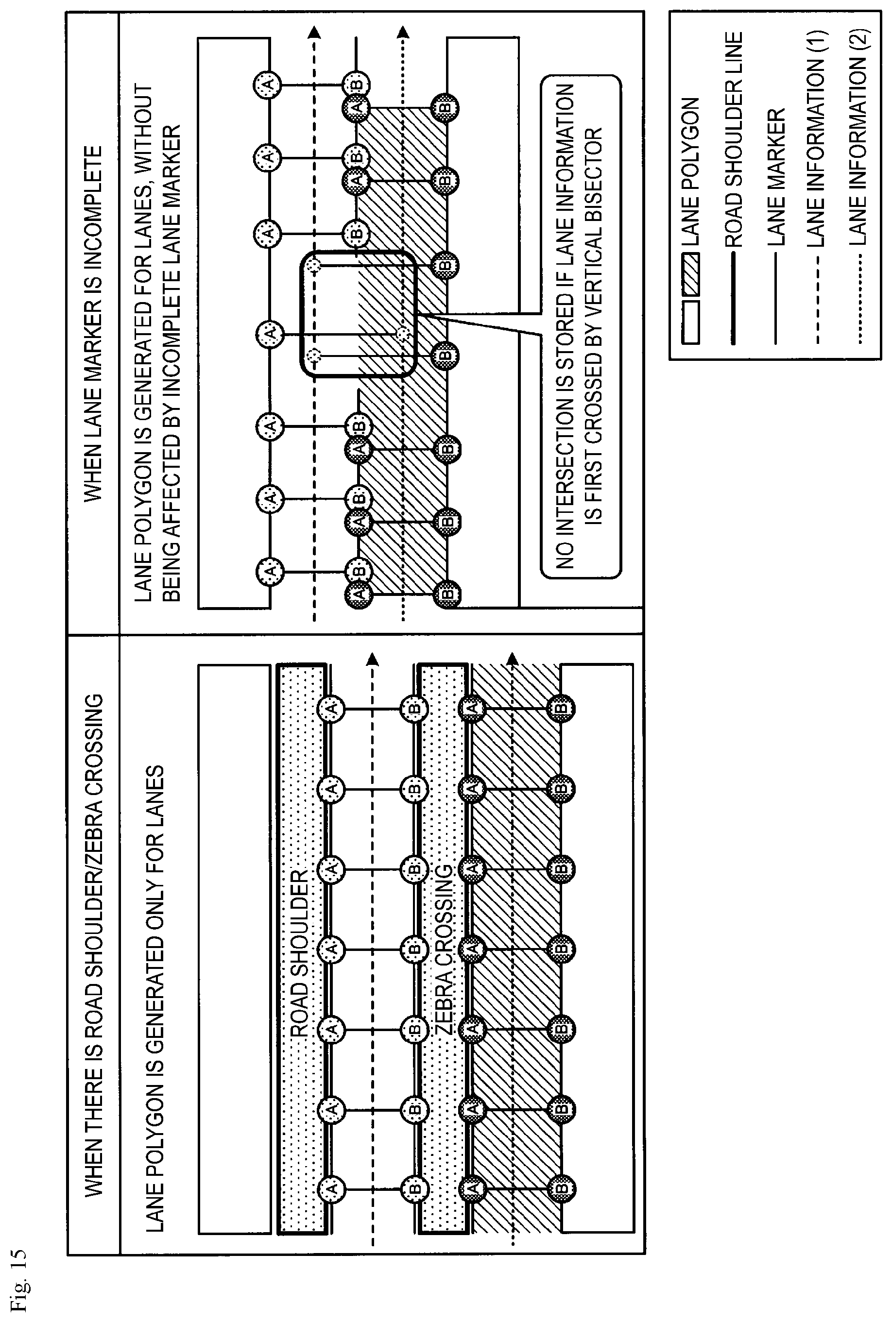 Patent US12098933 Figure 15 – Generation device, generation method, and generation program