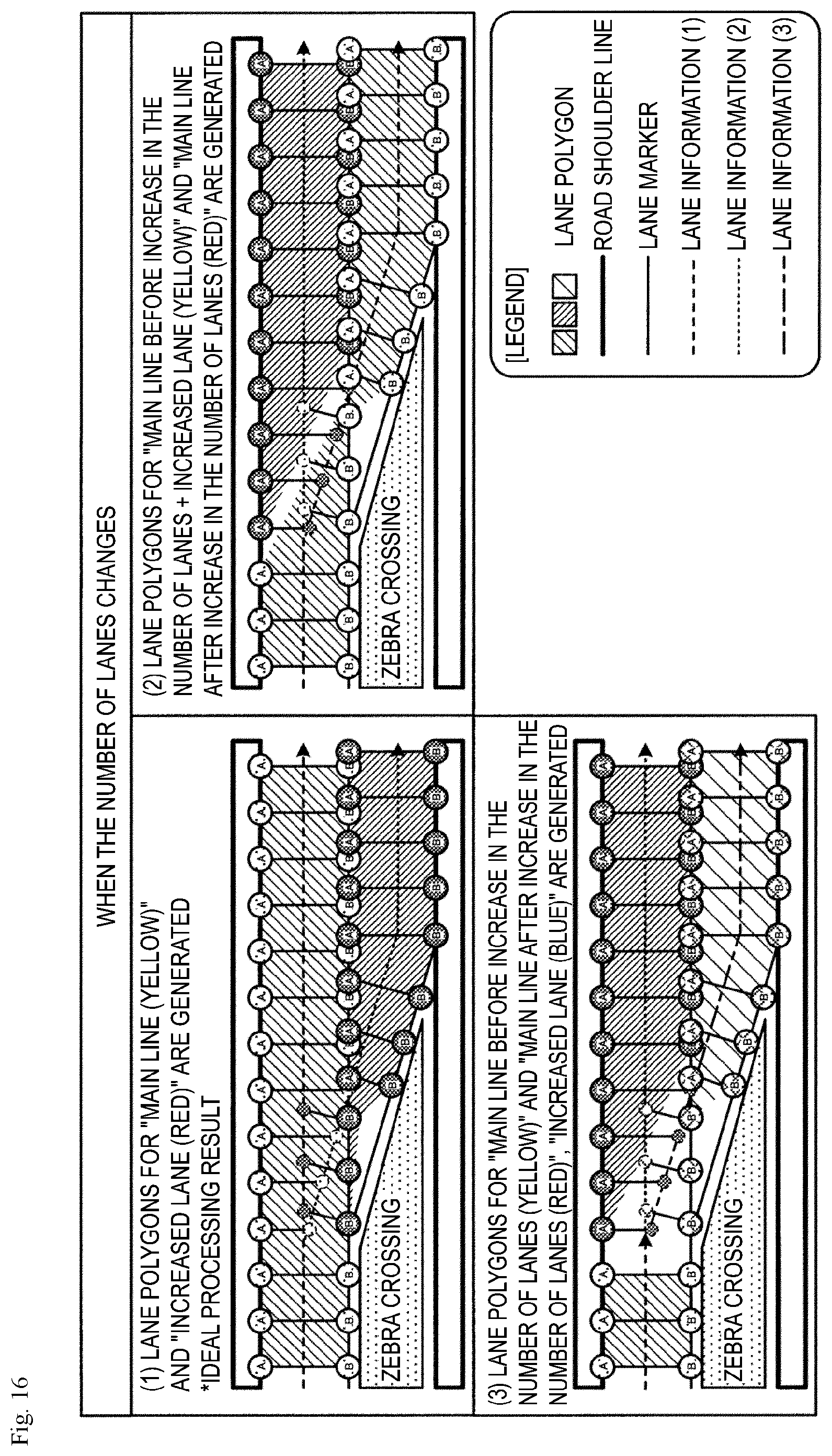 Patent US12098933 Figure 16 – Generation device, generation method, and generation program