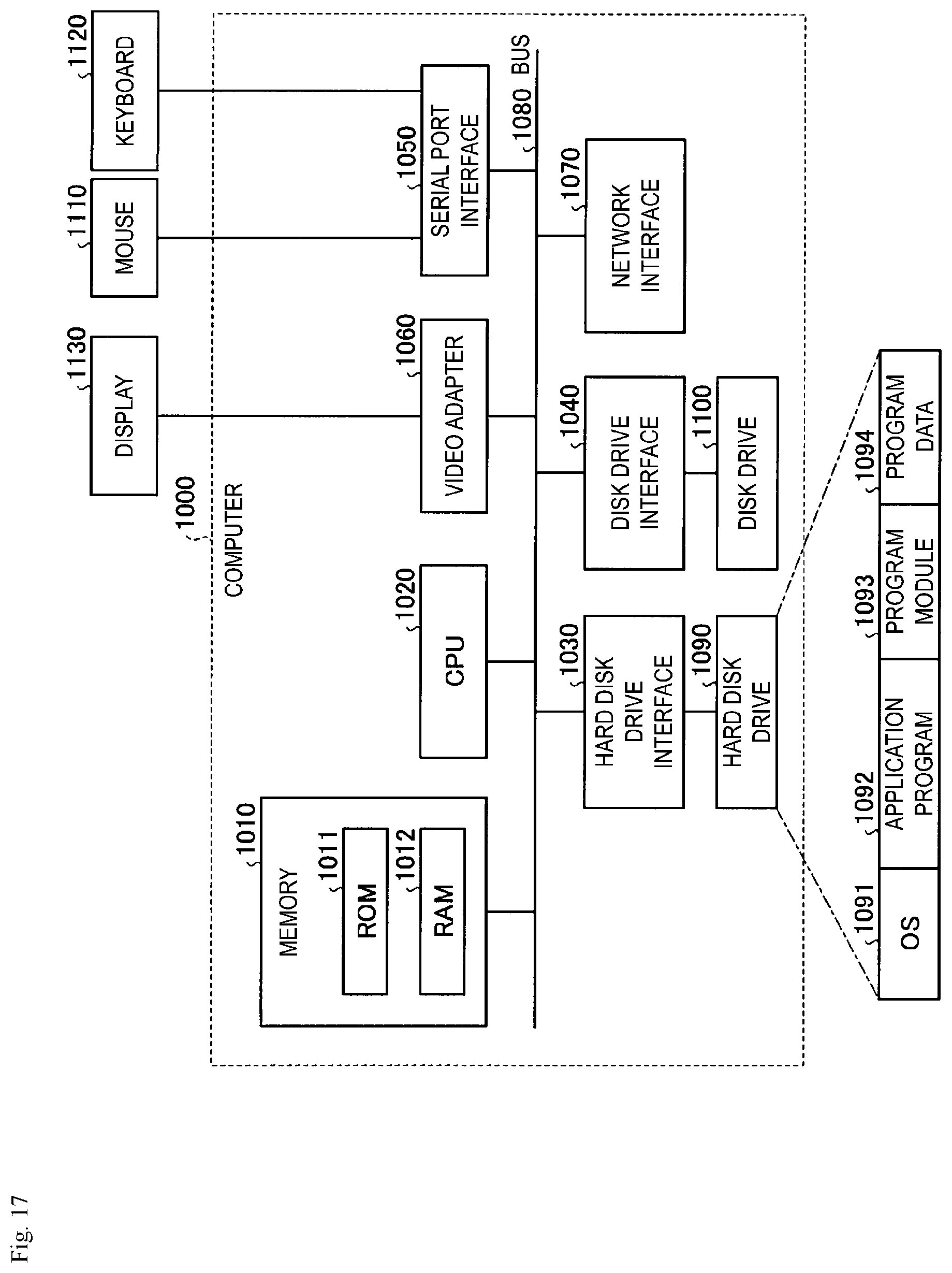 Patent US12098933 Figure 17 – Generation device, generation method, and generation program