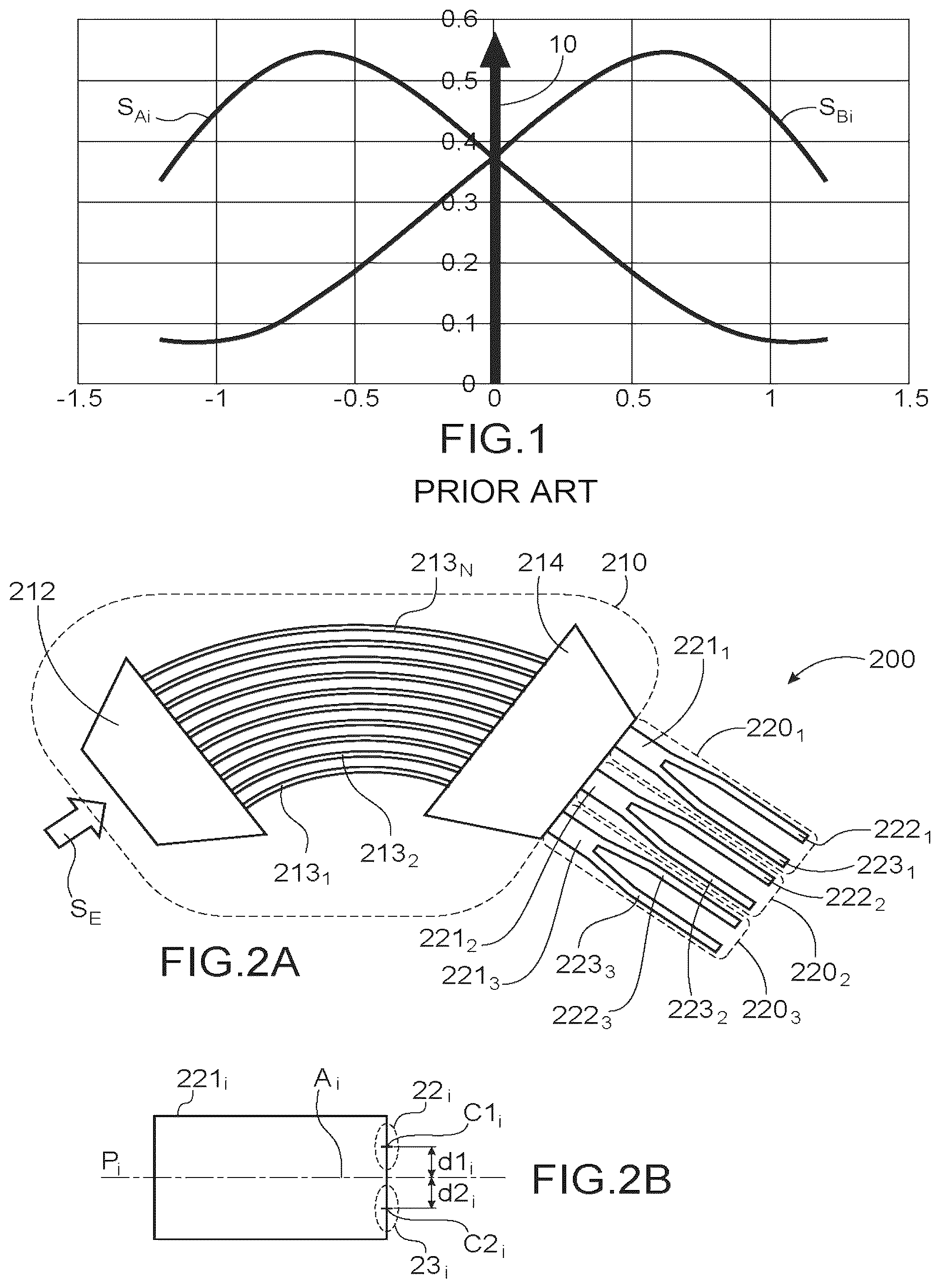 Patent US12098936 Figure 1 – Device for distributing a signal for measuring wavelength shifts
