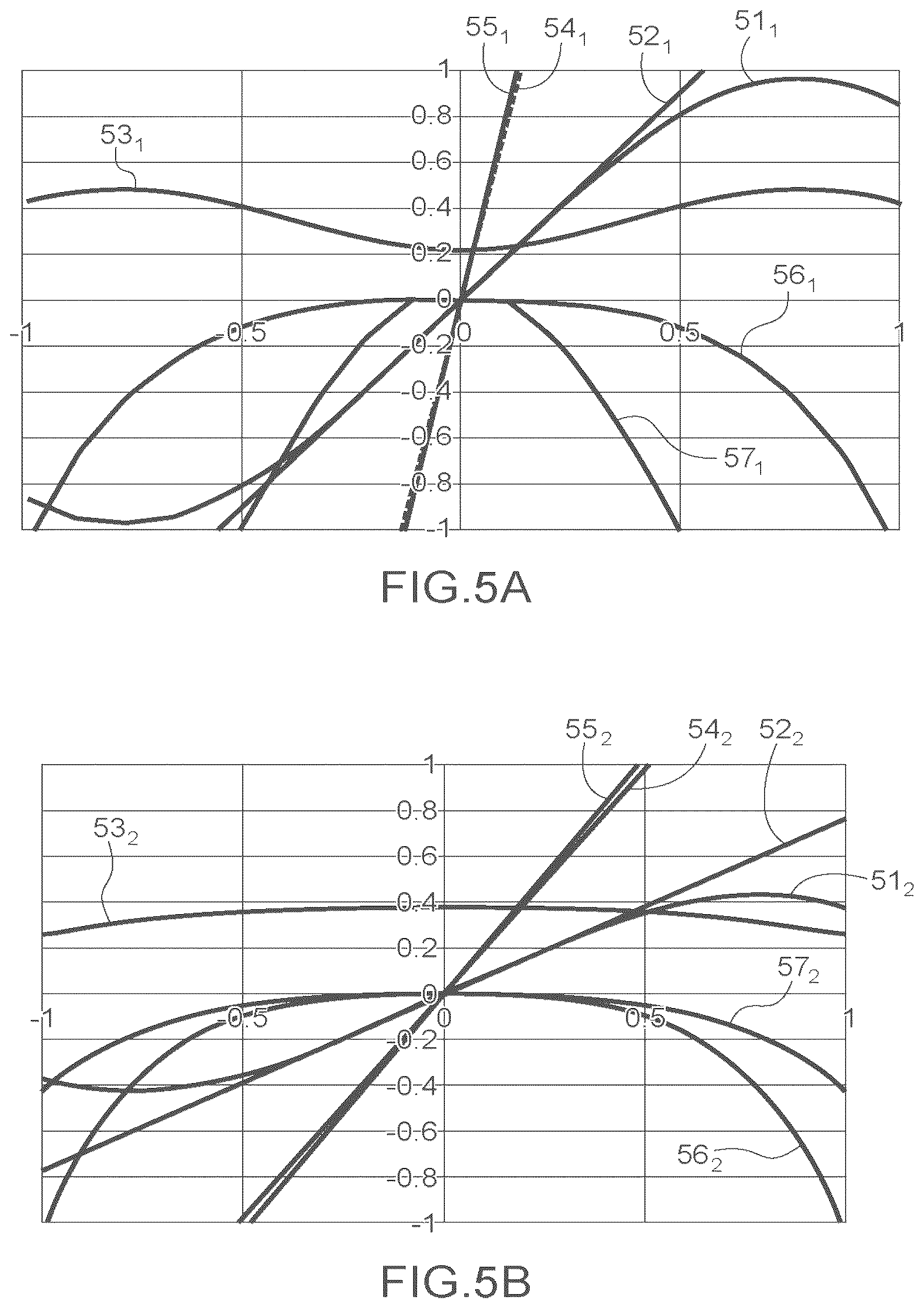 Patent US12098936 Figure 4 – Device for distributing a signal for measuring wavelength shifts