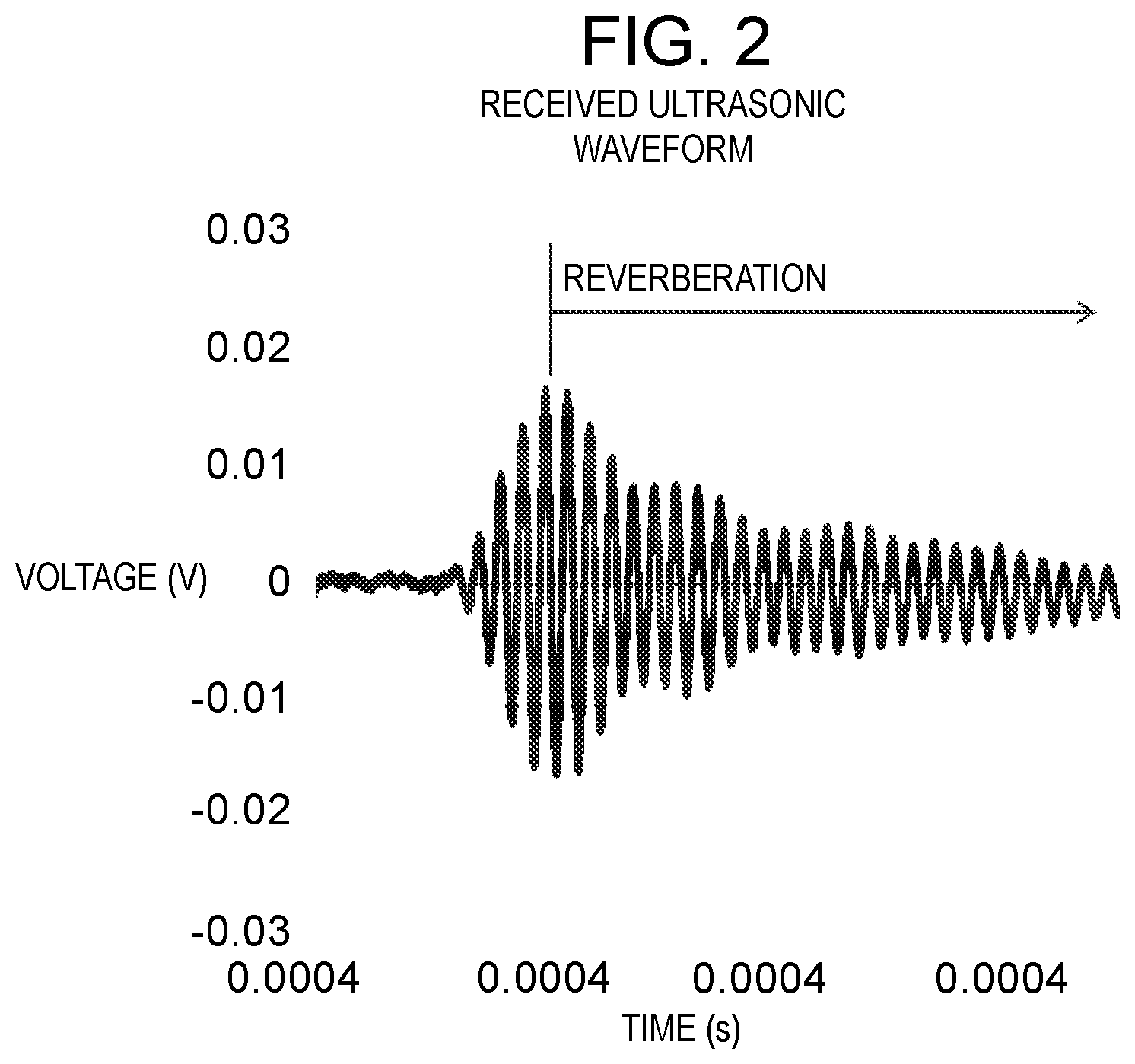 Patent US12098938 Figure 2 – Ultrasonic transceiver including piezoelectric element and stacked layers of a plurality of matching layers, and ultrasonic flow meter having the ultrasonic transceiver