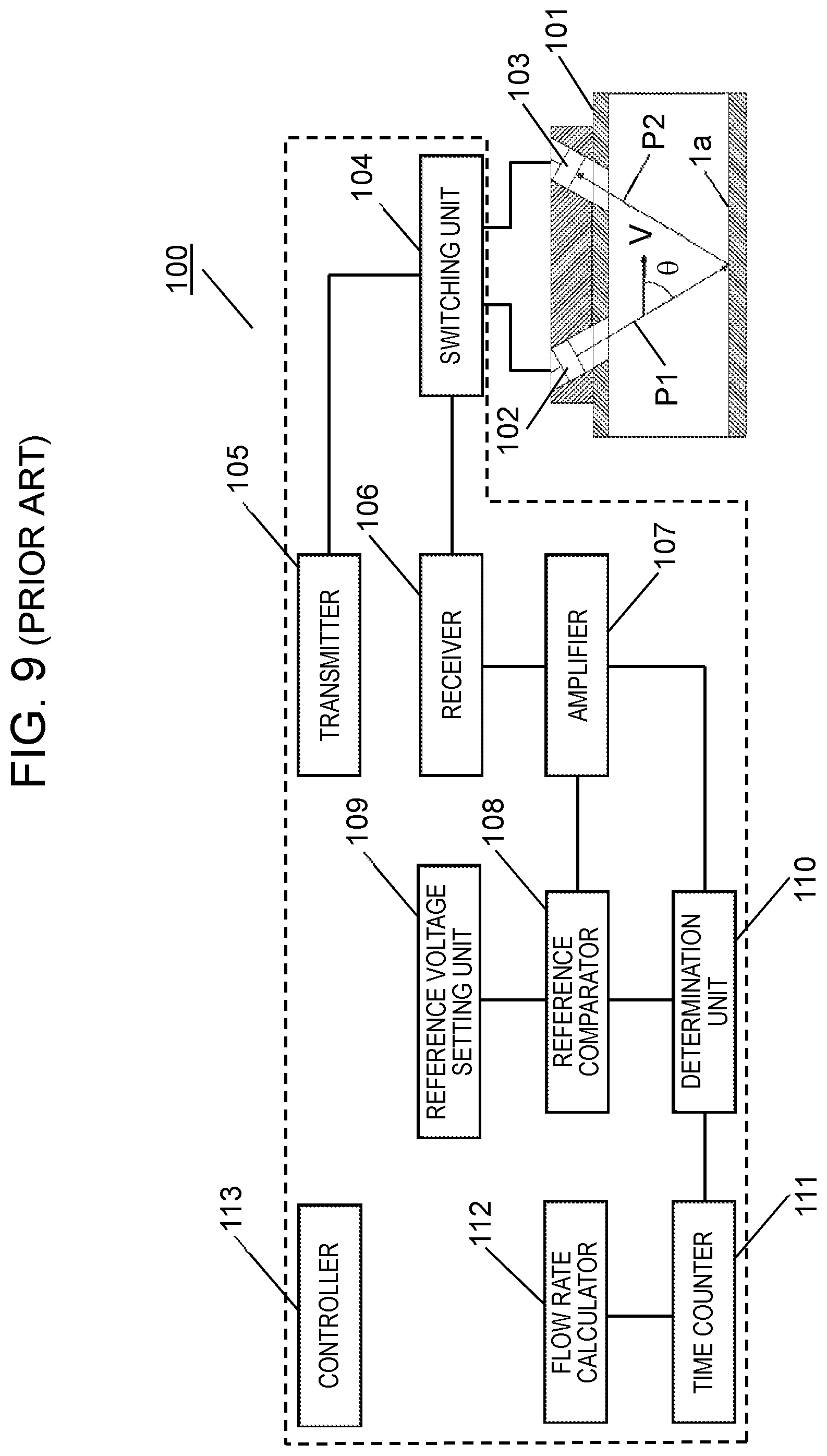 Patent US12098938 Figure 9 – Ultrasonic transceiver including piezoelectric element and stacked layers of a plurality of matching layers, and ultrasonic flow meter having the ultrasonic transceiver