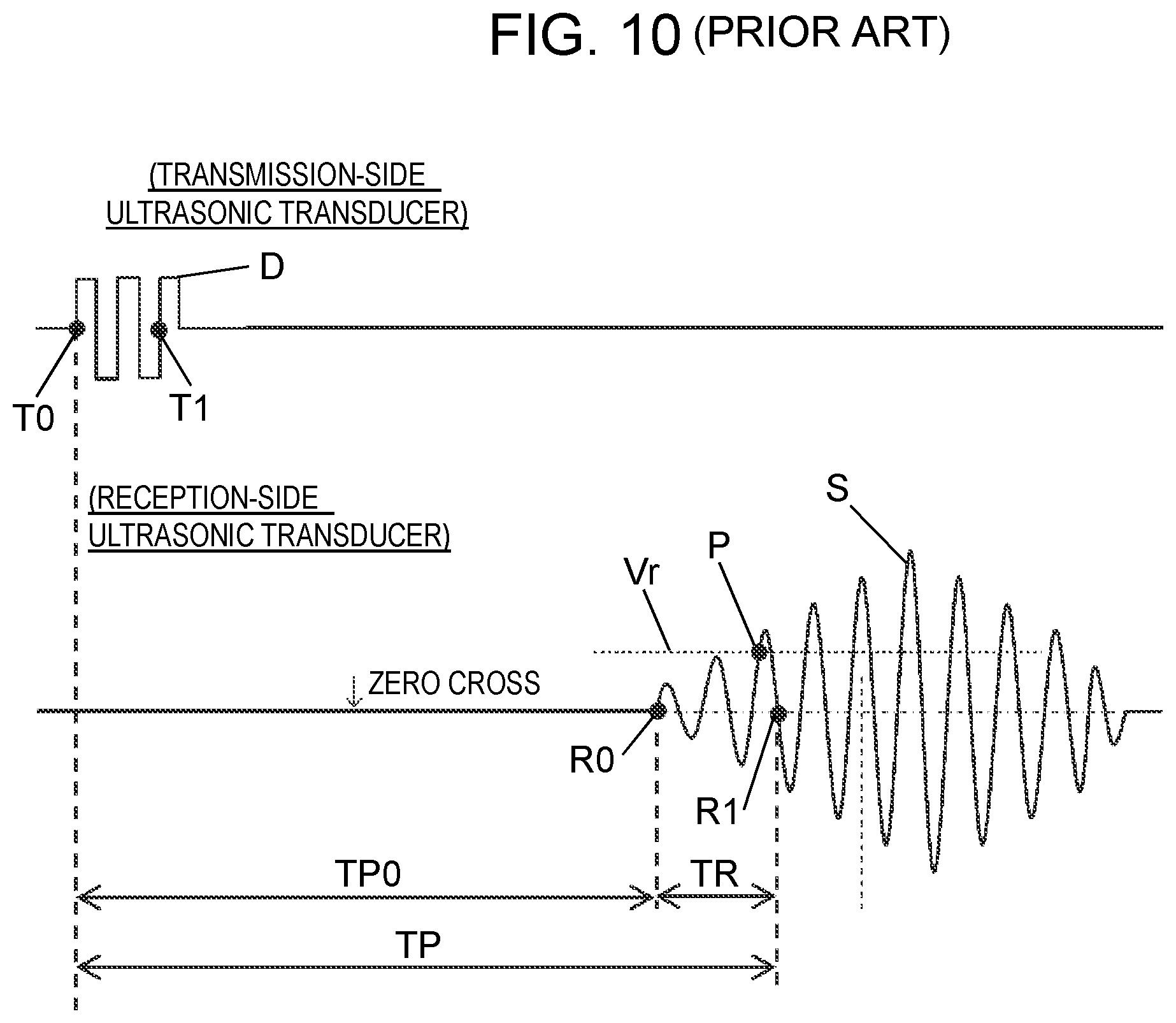 Patent US12098938 Figure 10 – Ultrasonic transceiver including piezoelectric element and stacked layers of a plurality of matching layers, and ultrasonic flow meter having the ultrasonic transceiver