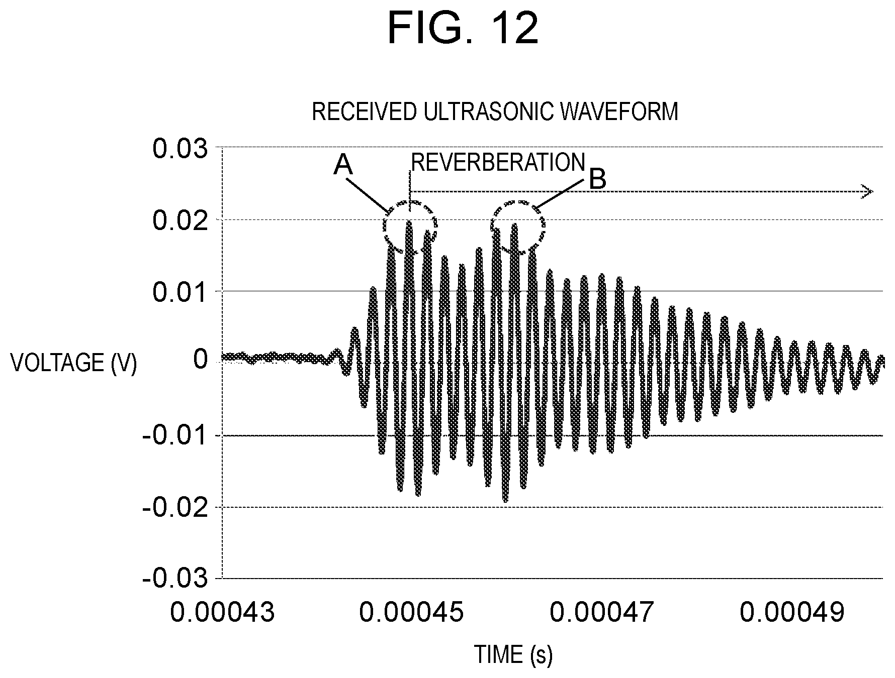 Patent US12098938 Figure 12 – Ultrasonic transceiver including piezoelectric element and stacked layers of a plurality of matching layers, and ultrasonic flow meter having the ultrasonic transceiver