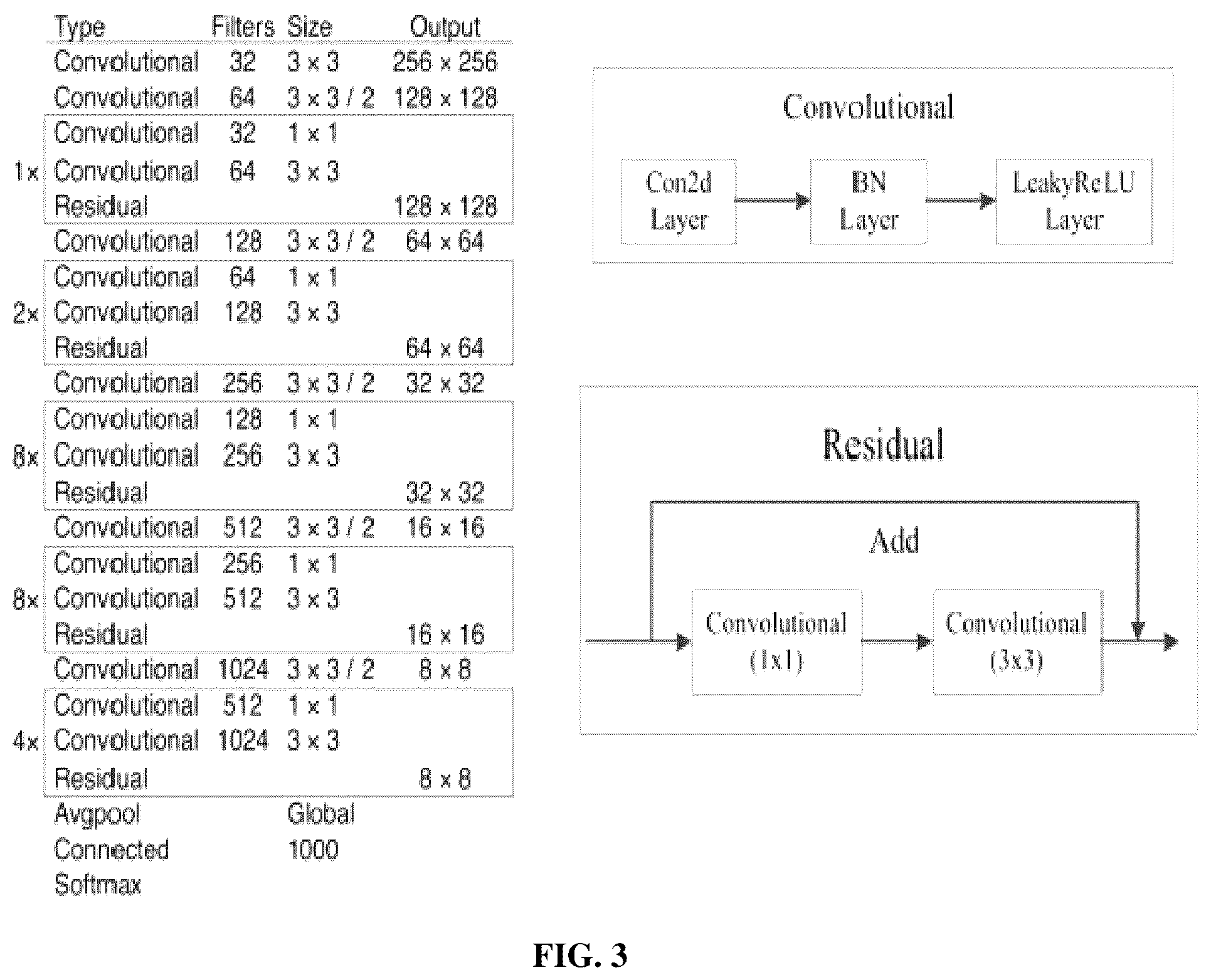 Patent US12098945 Figure 3 – Real-time vehicle overload detection method based on convolutional neural network