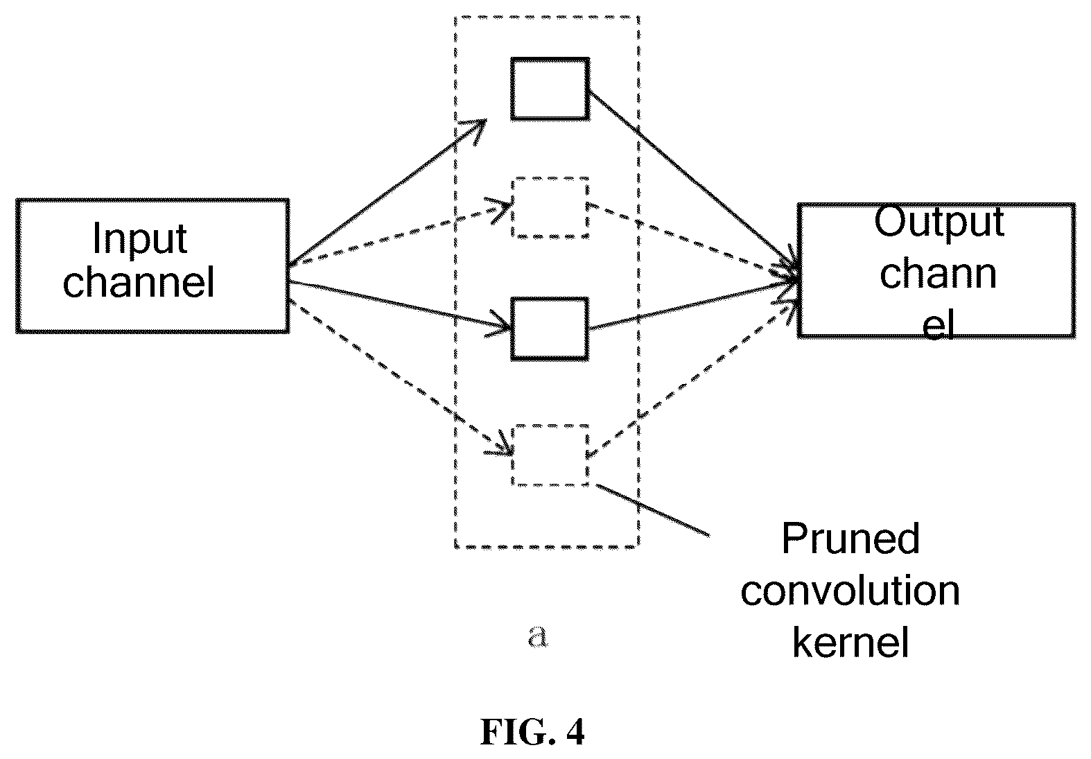 Patent US12098945 Figure 4 – Real-time vehicle overload detection method based on convolutional neural network