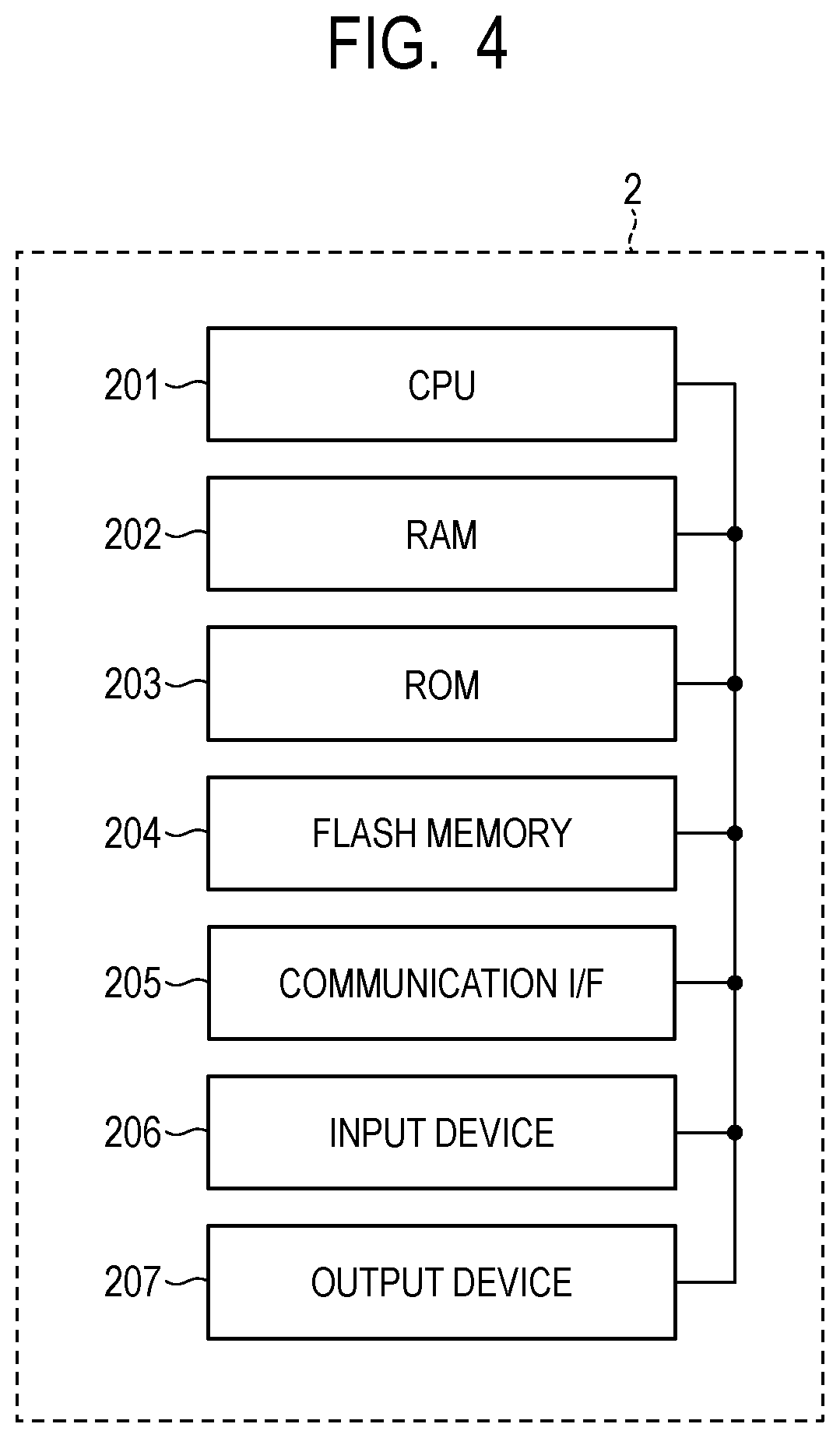 Patent US12098947 Figure 4 – Information processing device, weight estimation device, weight estimation system, information processing method, and storage medium