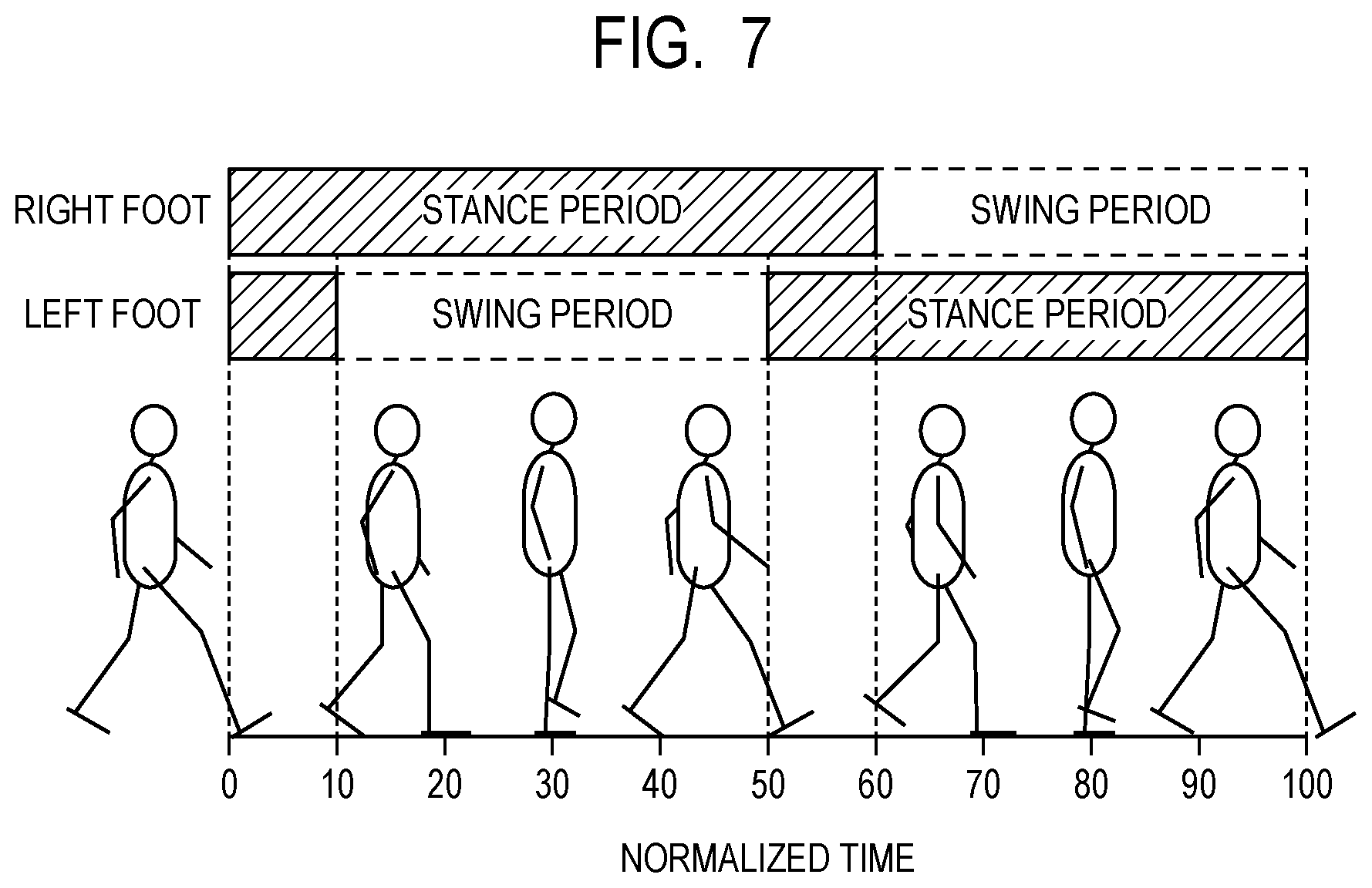 Patent US12098947 Figure 7 – Information processing device, weight estimation device, weight estimation system, information processing method, and storage medium