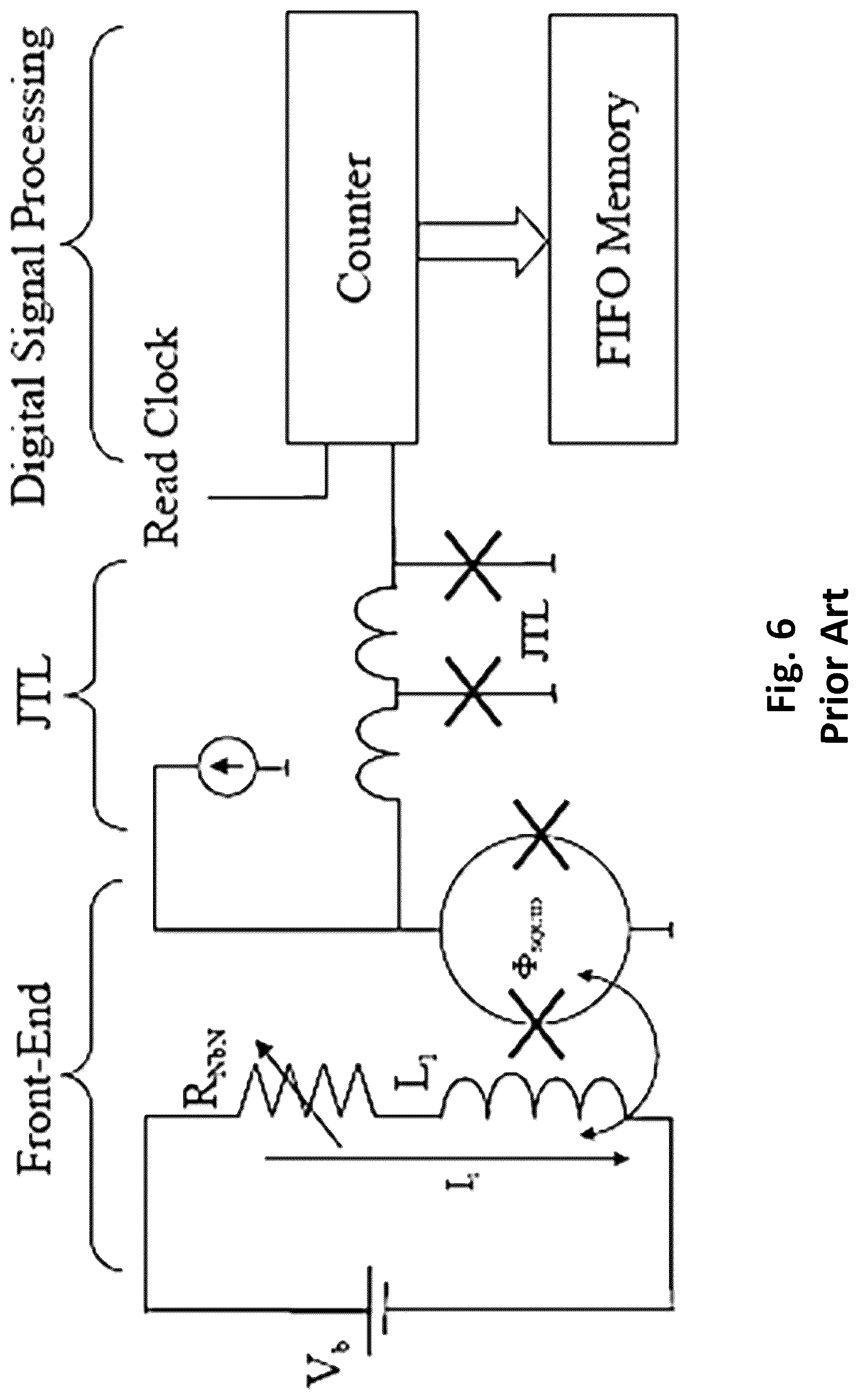 Patent US12098949 Figure 6 – Integrated superconducting nanowire digital photon detector