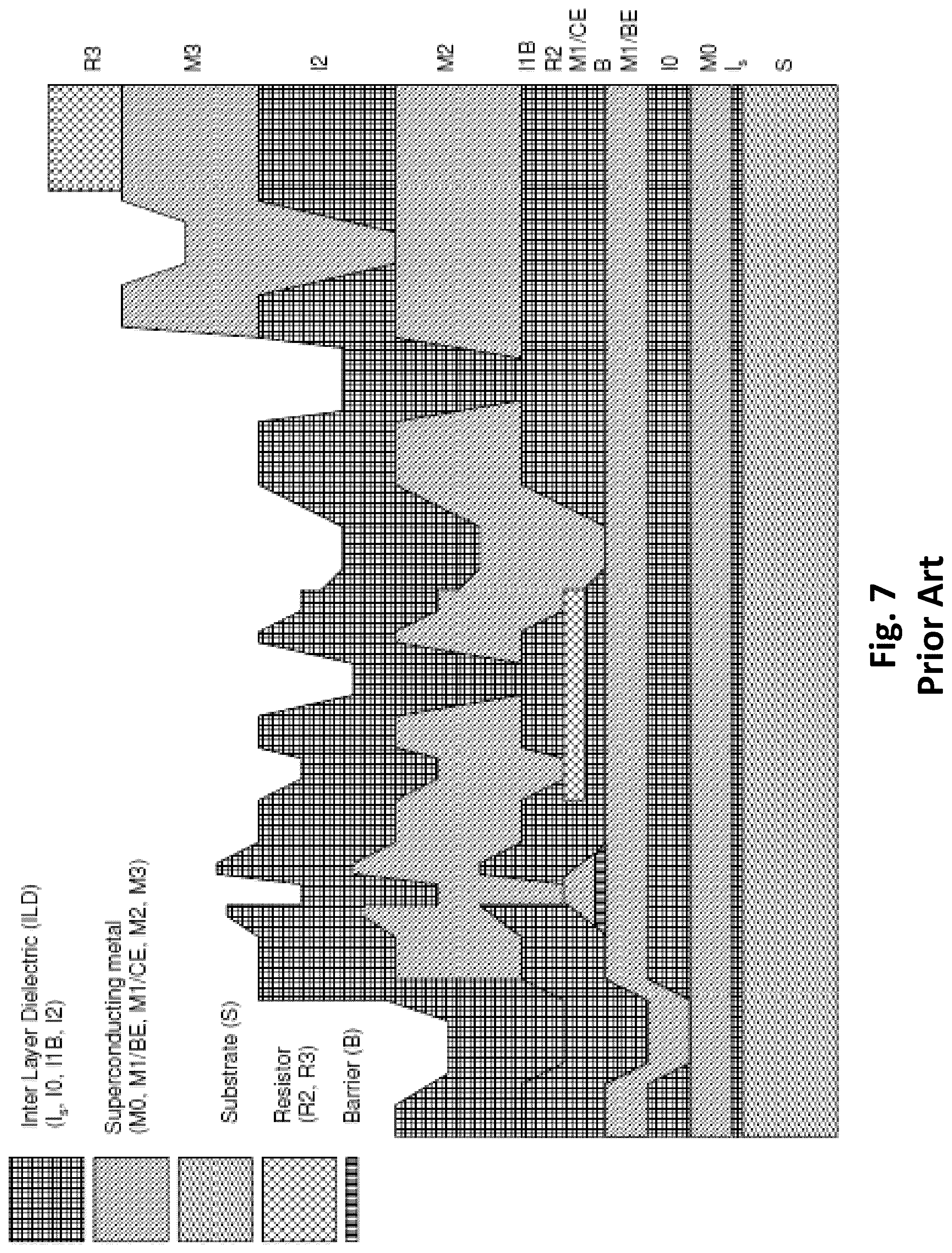 Patent US12098949 Figure 7 – Integrated superconducting nanowire digital photon detector