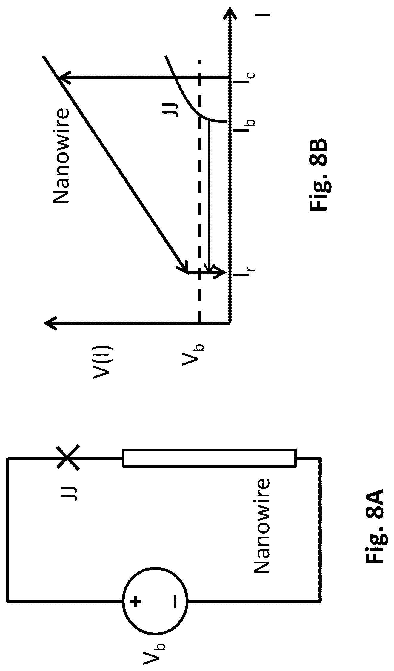 Patent US12098949 Figure 8 – Integrated superconducting nanowire digital photon detector