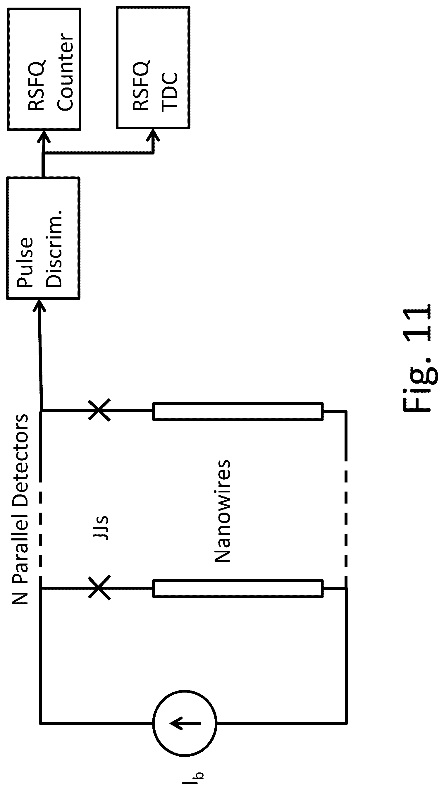 Patent US12098949 Figure 11 – Integrated superconducting nanowire digital photon detector
