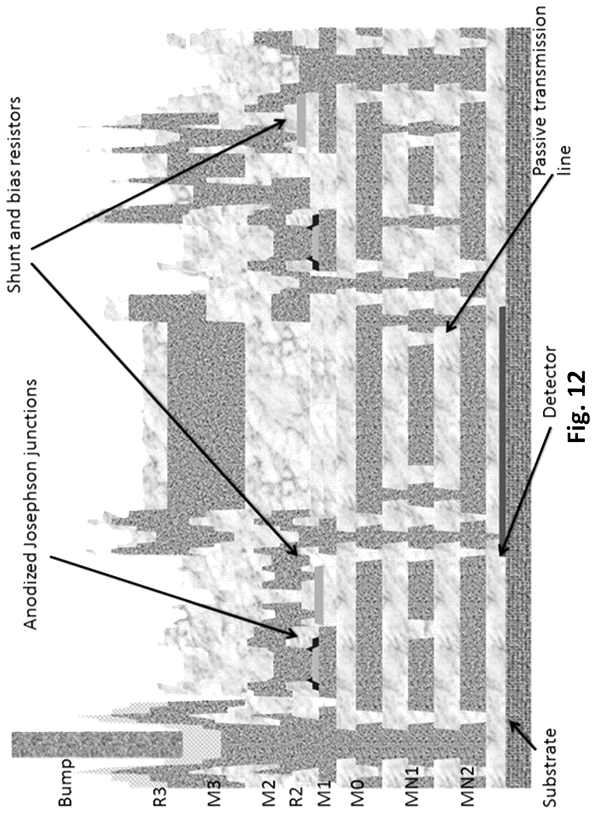 Patent US12098949 Figure 12 – Integrated superconducting nanowire digital photon detector