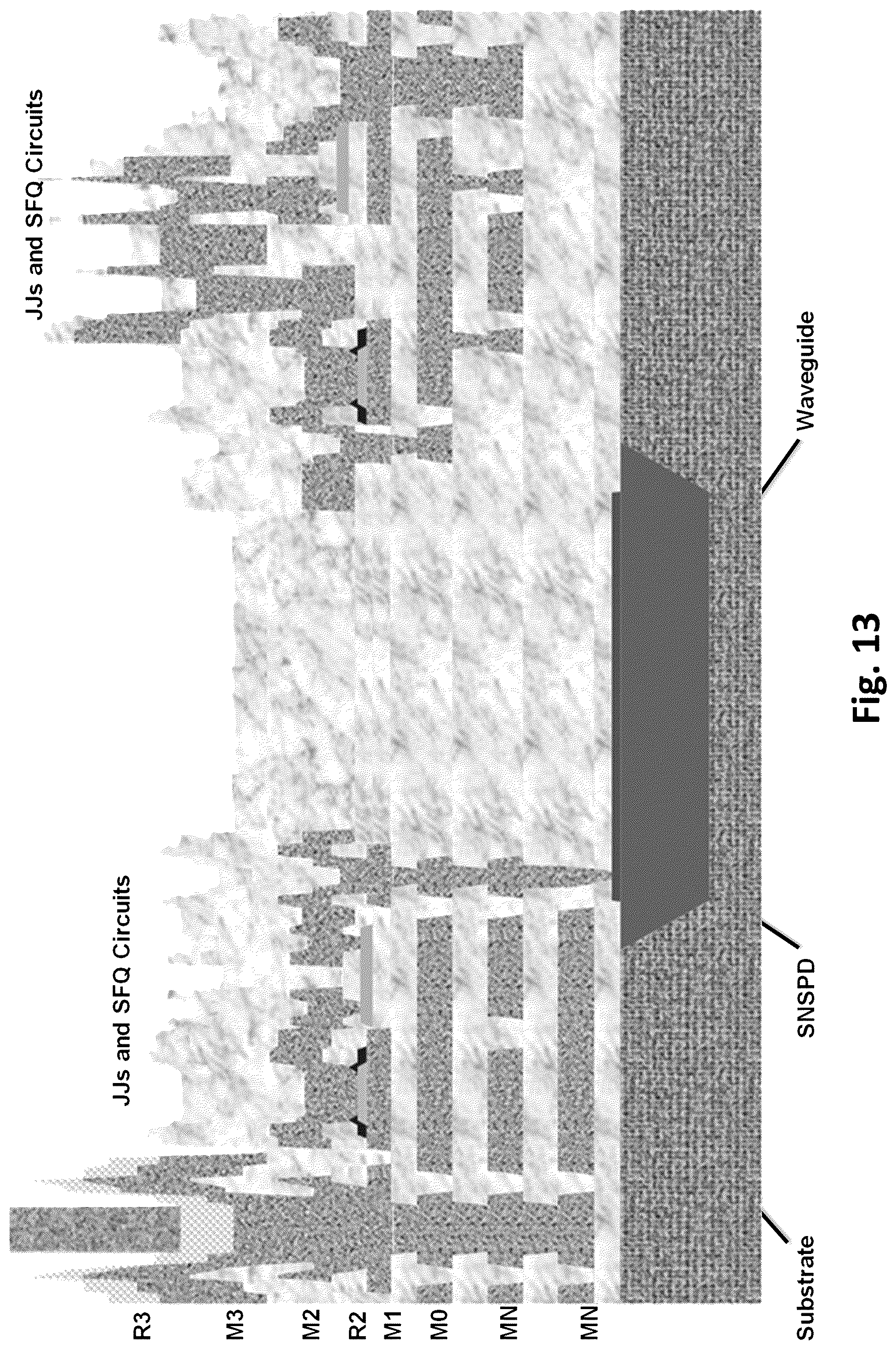 Patent US12098949 Figure 13 – Integrated superconducting nanowire digital photon detector