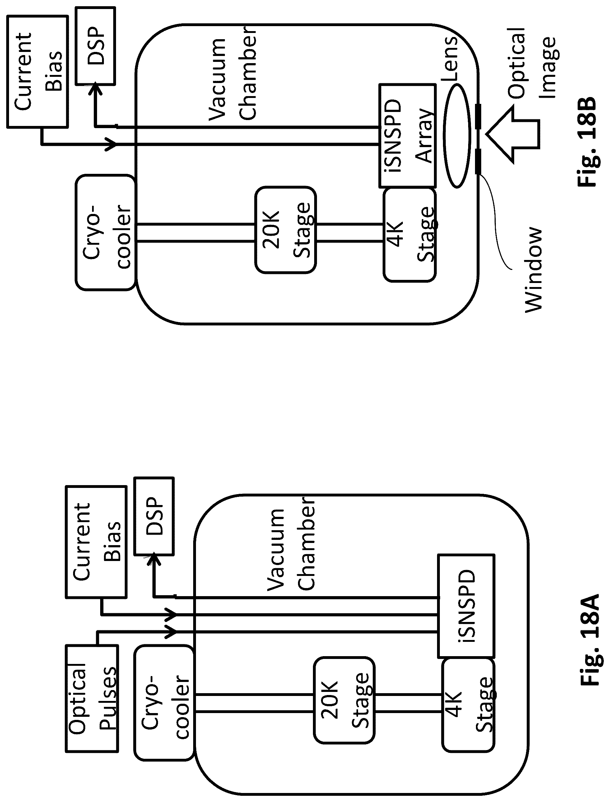 Patent US12098949 Figure 18 – Integrated superconducting nanowire digital photon detector