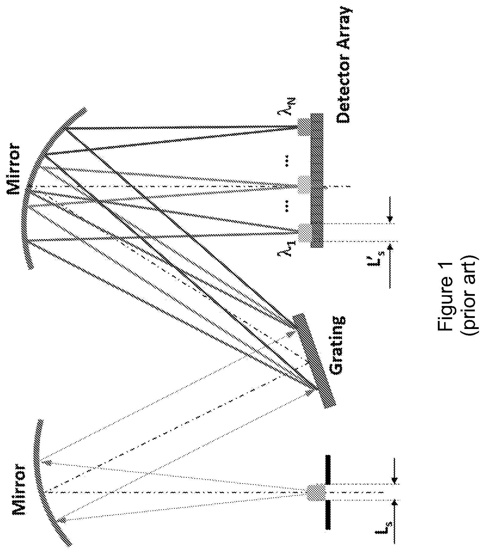 Patent US12098950 Figure 1 – Spectrometer and method of detecting an electromagnetic (EM) wave spectrum