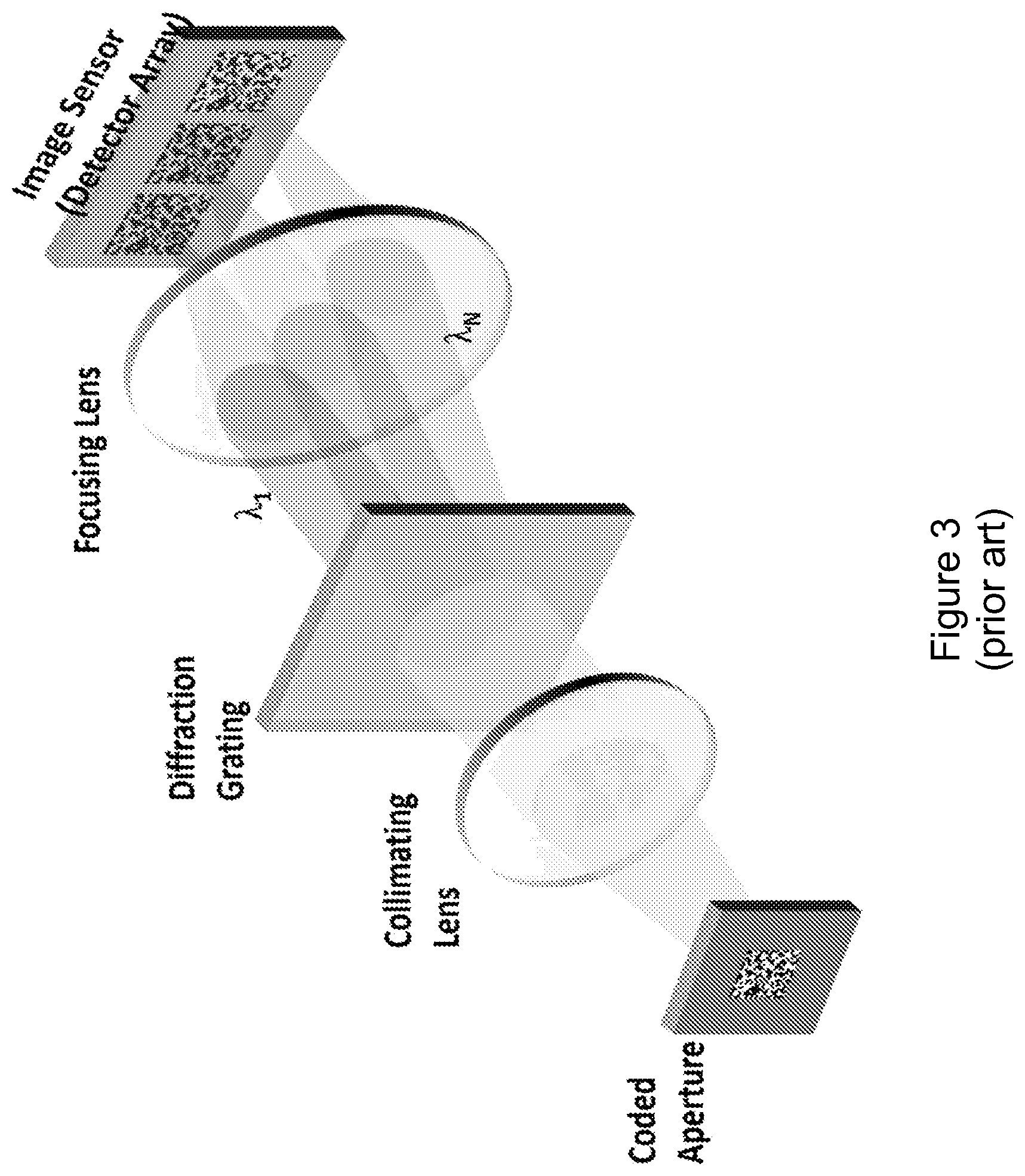 Patent US12098950 Figure 3 – Spectrometer and method of detecting an electromagnetic (EM) wave spectrum