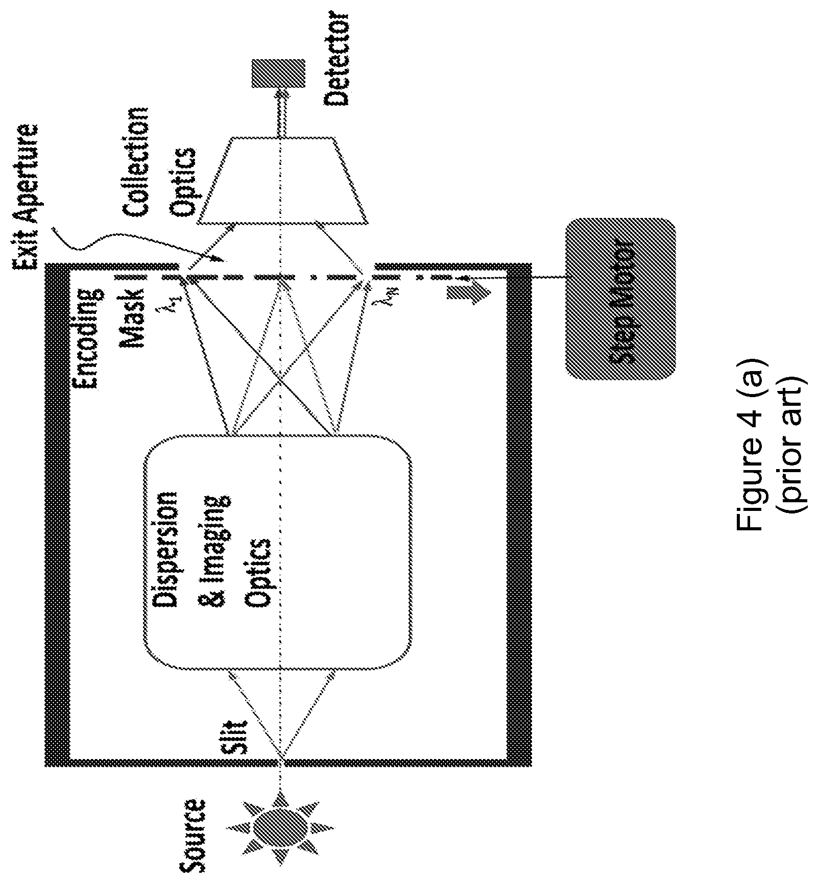 Patent US12098950 Figure 4 – Spectrometer and method of detecting an electromagnetic (EM) wave spectrum