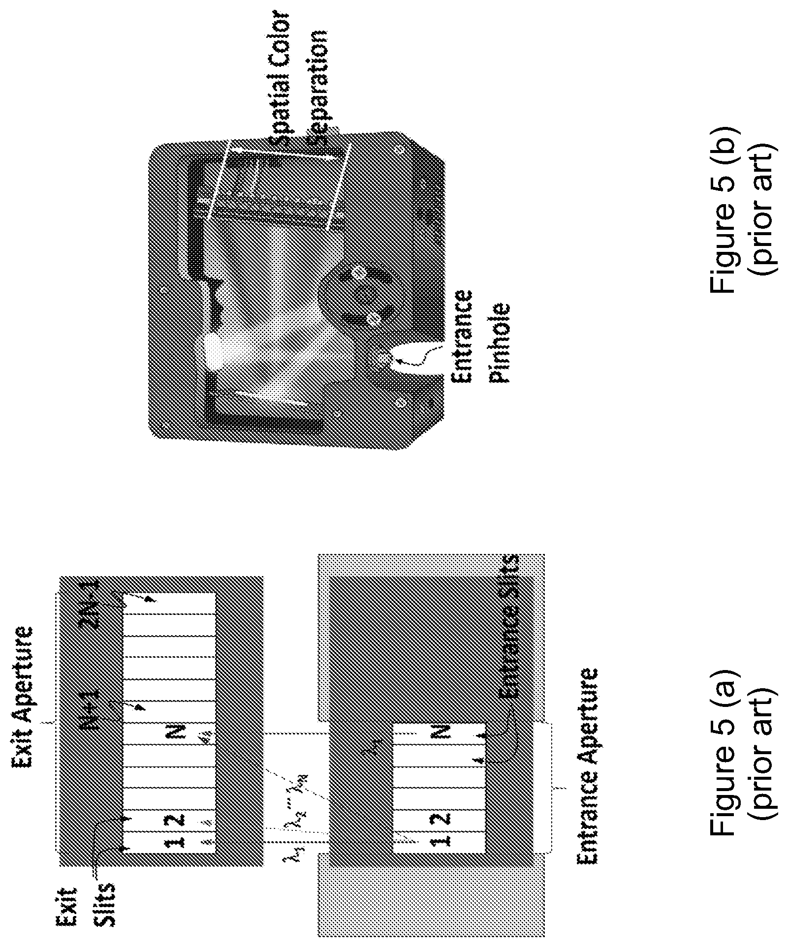 Patent US12098950 Figure 7 – Spectrometer and method of detecting an electromagnetic (EM) wave spectrum