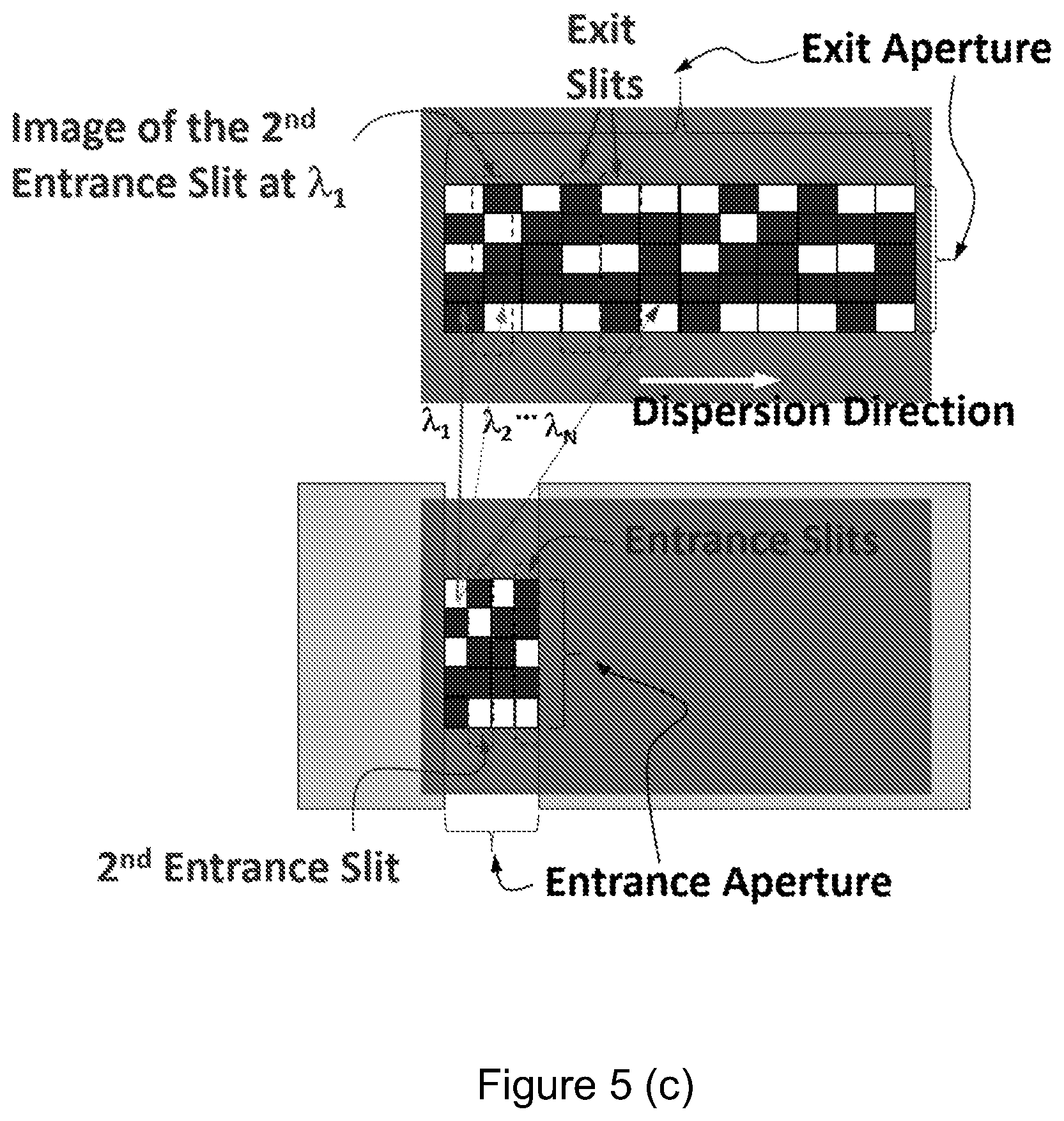 Patent US12098950 Figure 8 – Spectrometer and method of detecting an electromagnetic (EM) wave spectrum