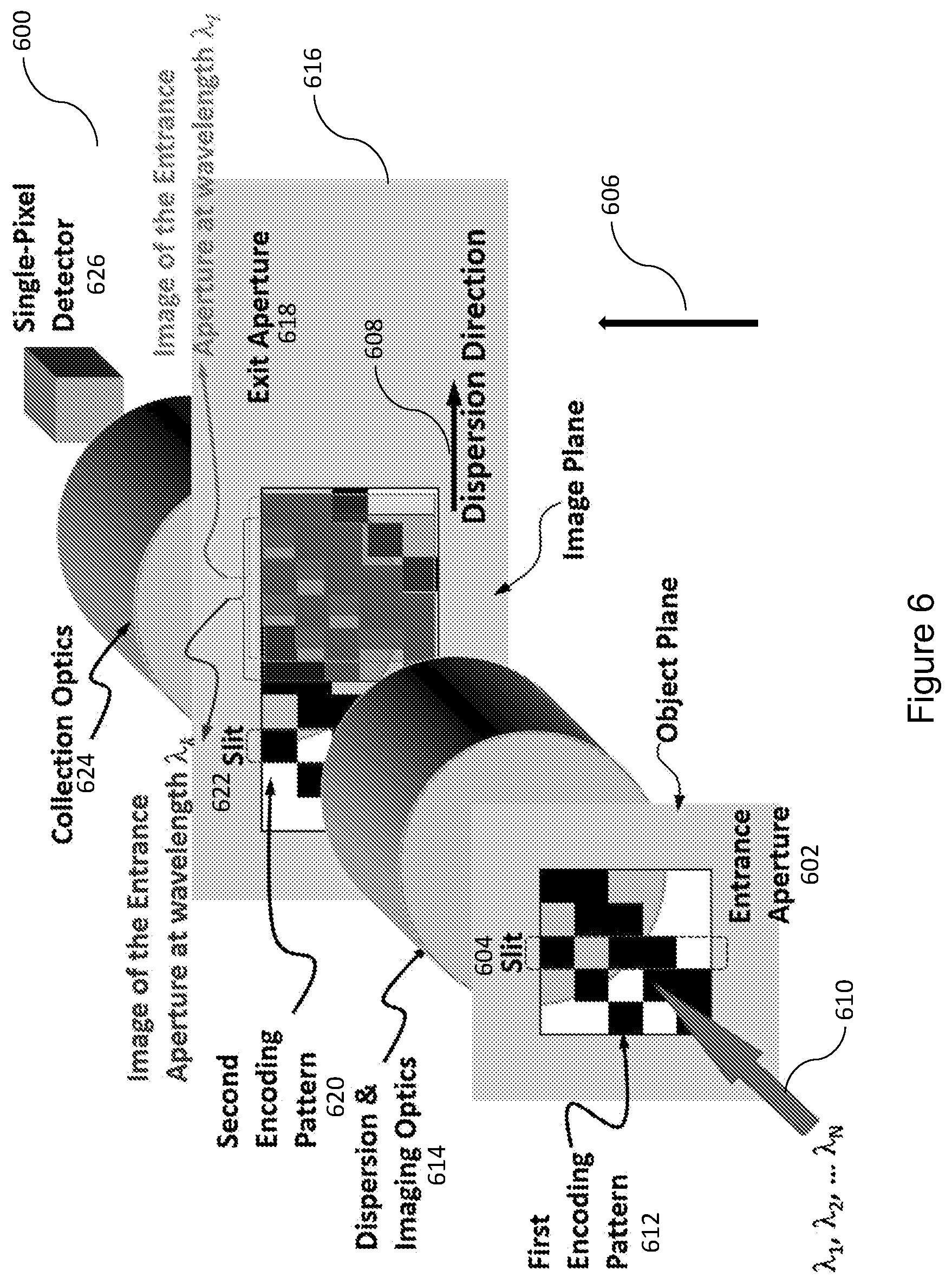 Patent US12098950 Figure 9 – Spectrometer and method of detecting an electromagnetic (EM) wave spectrum