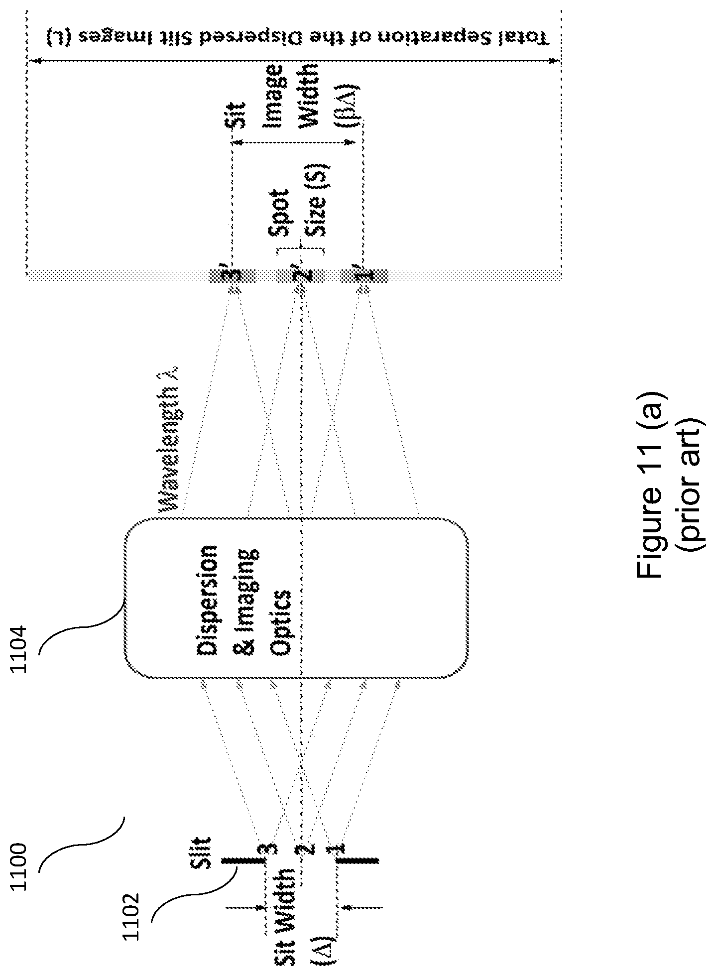 Patent US12098950 Figure 15 – Spectrometer and method of detecting an electromagnetic (EM) wave spectrum