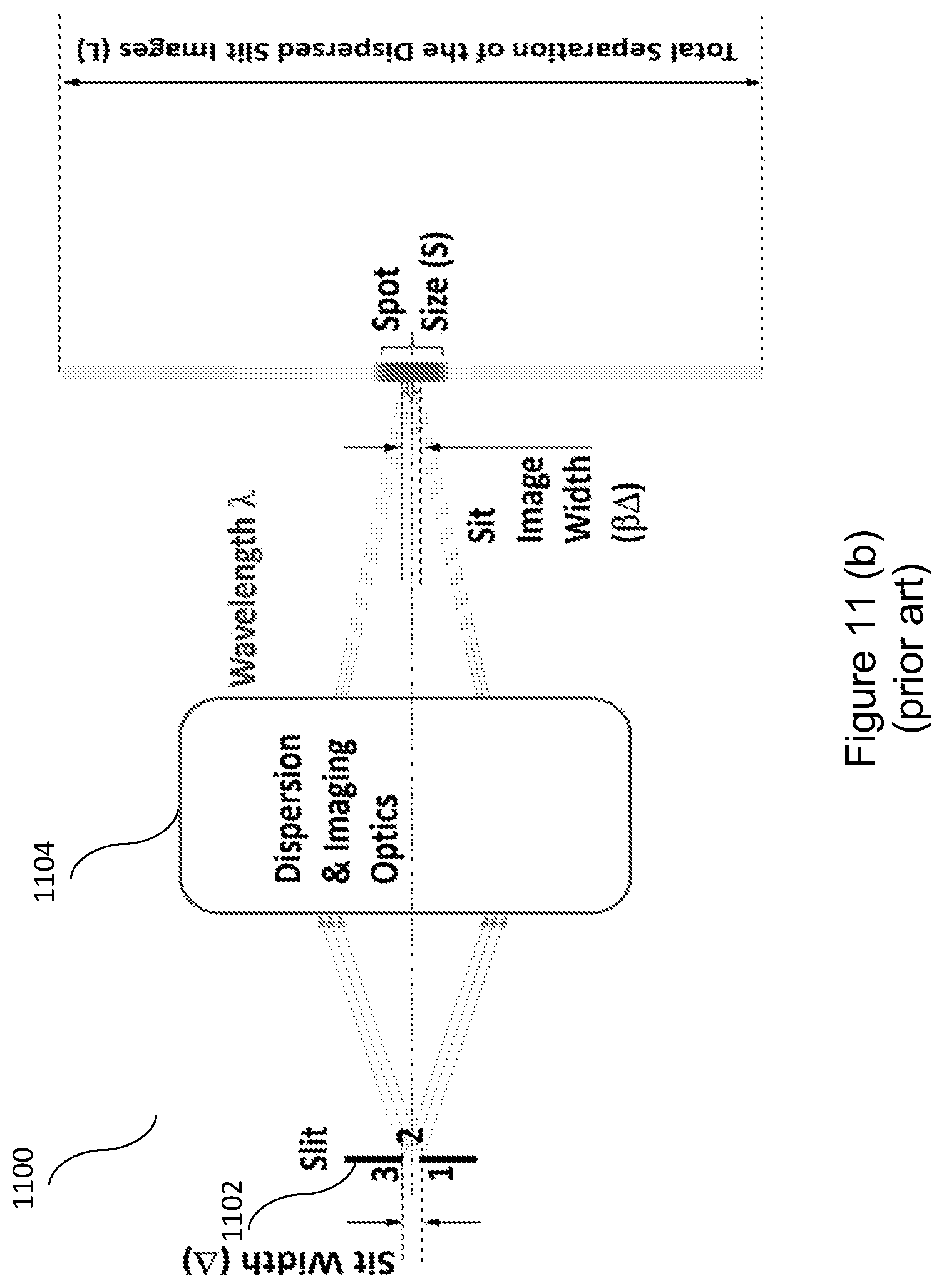 Patent US12098950 Figure 16 – Spectrometer and method of detecting an electromagnetic (EM) wave spectrum