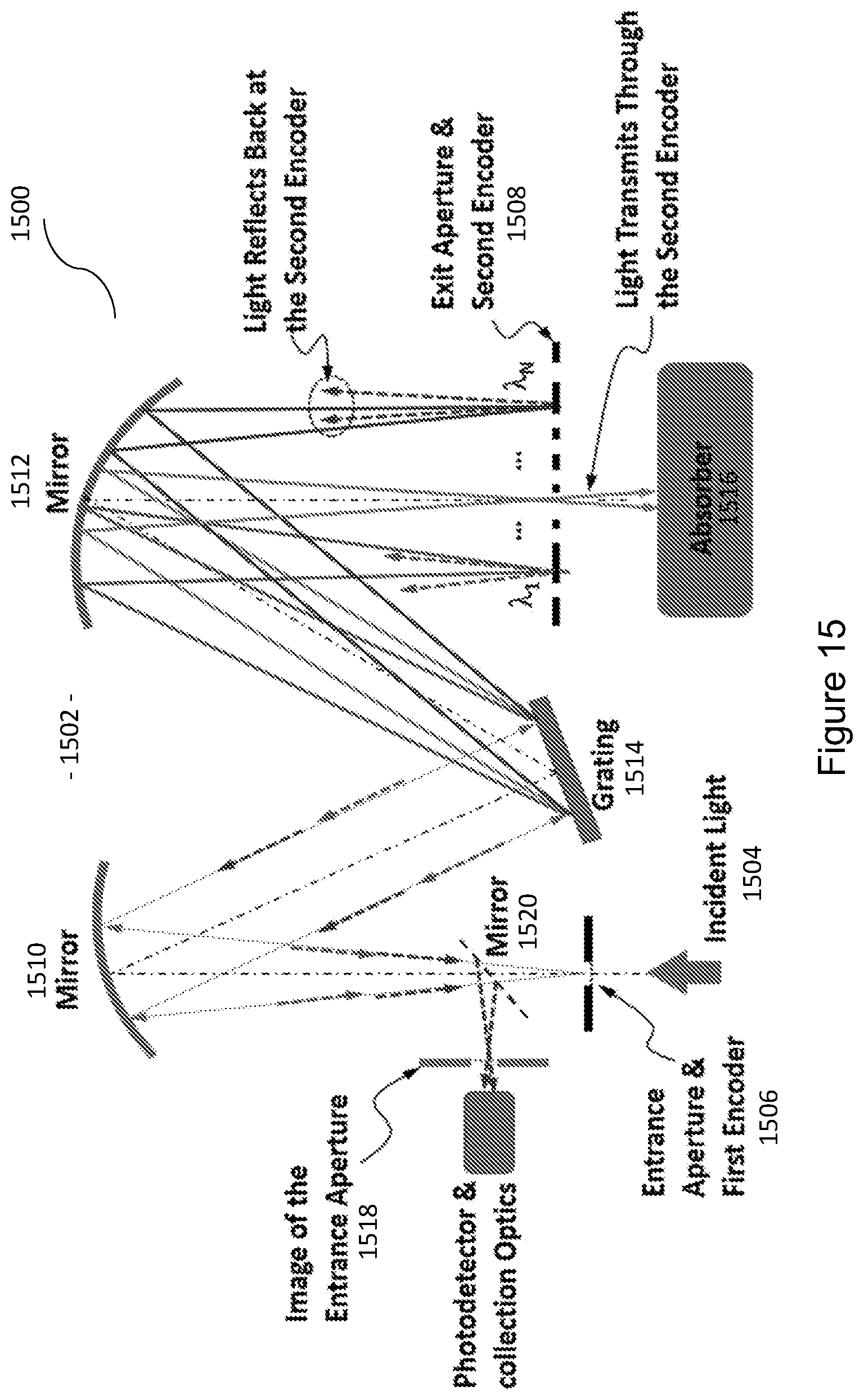 Patent US12098950 Figure 20 – Spectrometer and method of detecting an electromagnetic (EM) wave spectrum