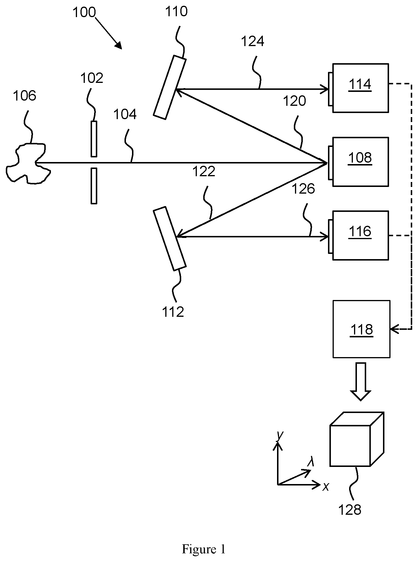 Patent US12098954 Figure 1 – Optical device and method