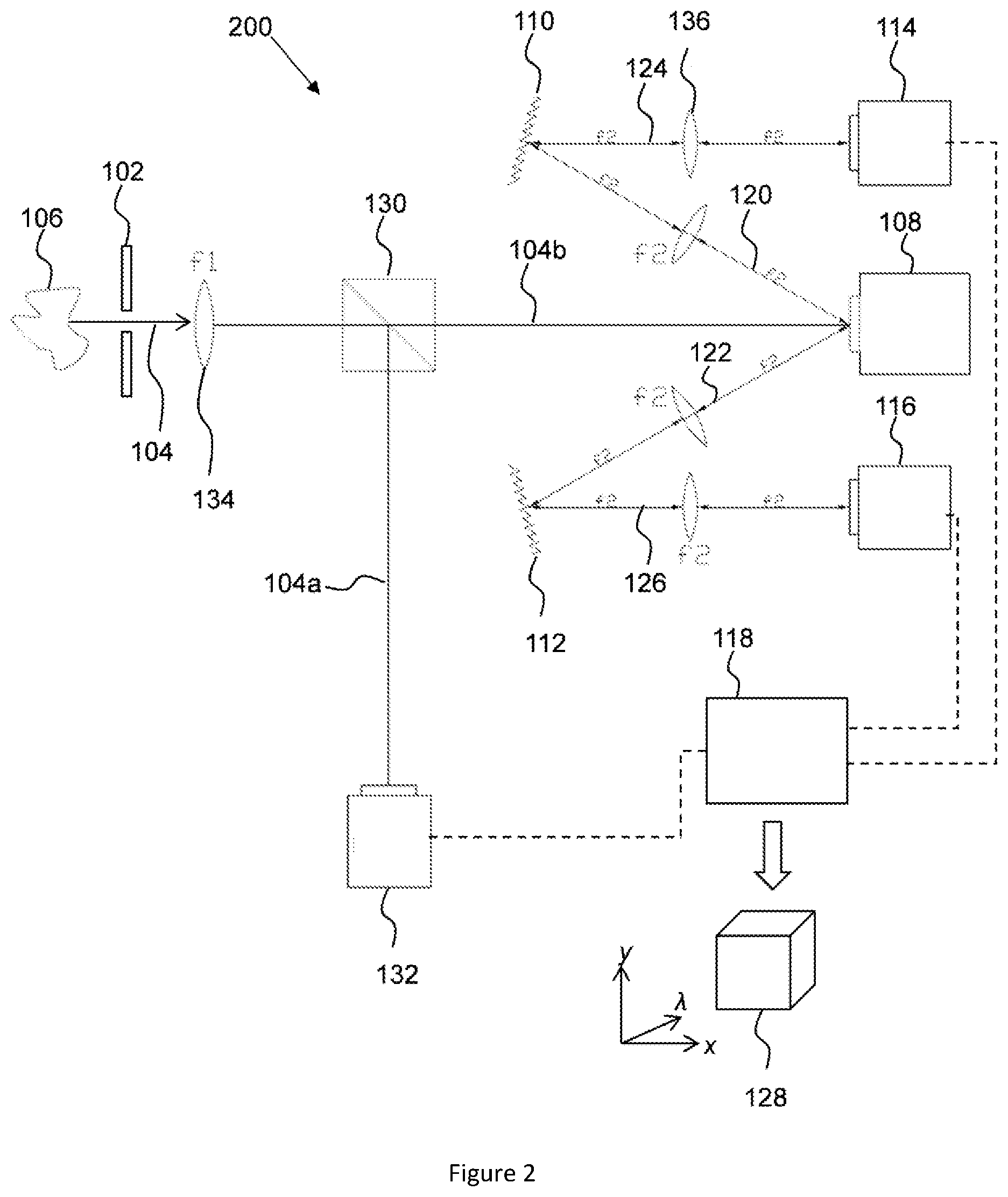 Patent US12098954 Figure 2 – Optical device and method