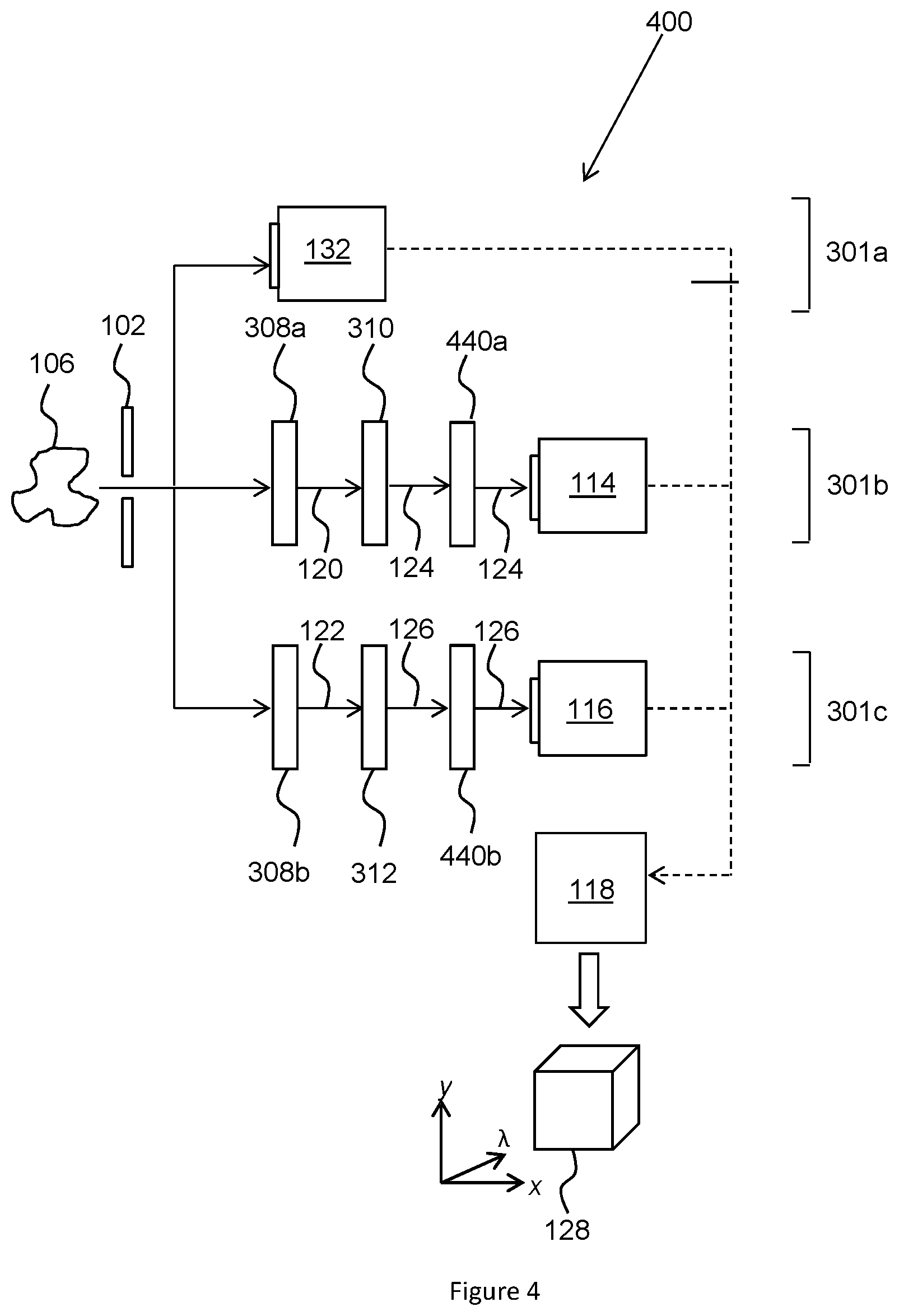 Patent US12098954 Figure 4 – Optical device and method