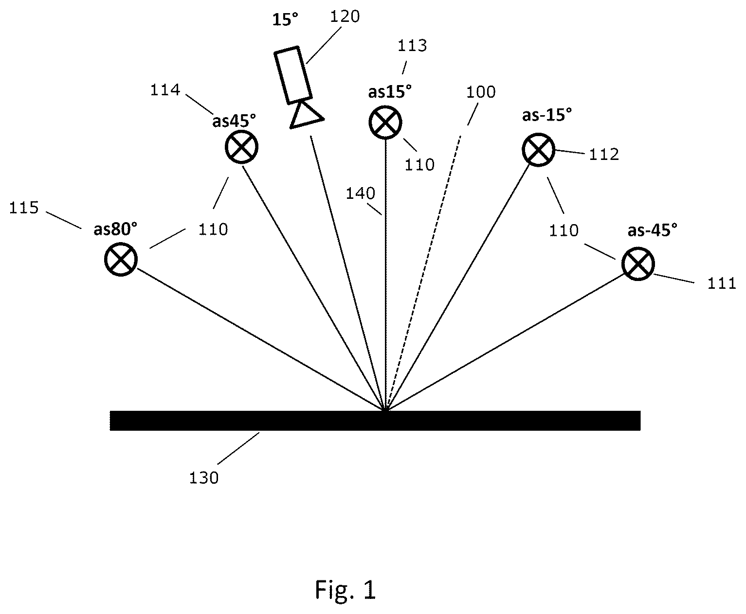 Patent US12098955 Figure 1 – Method and device for detecting and adjusting decorative colour formulations in alignment with the visual perception of texture characteristics