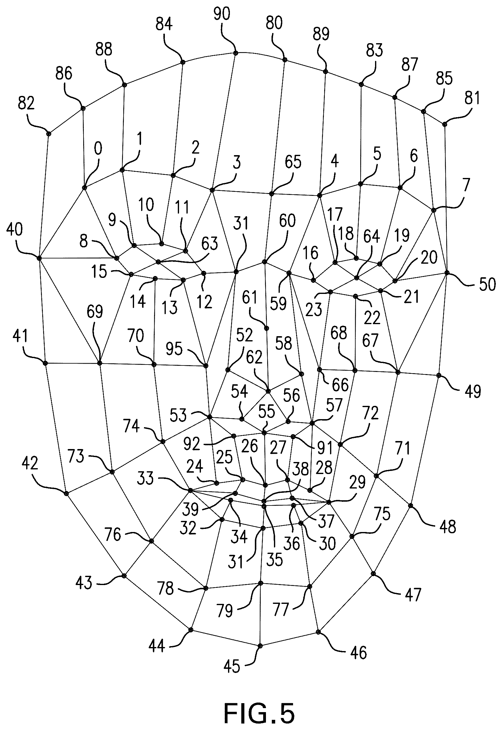 Patent US12098956 Figure 5 – System and method for creation of topical agents with improved image capture