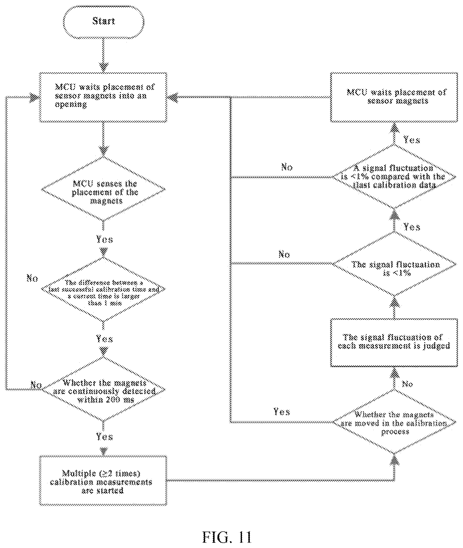 Patent US12098957 Figure 9 – Colorimeter and reflectivity measuring method based on multichannel spectrum