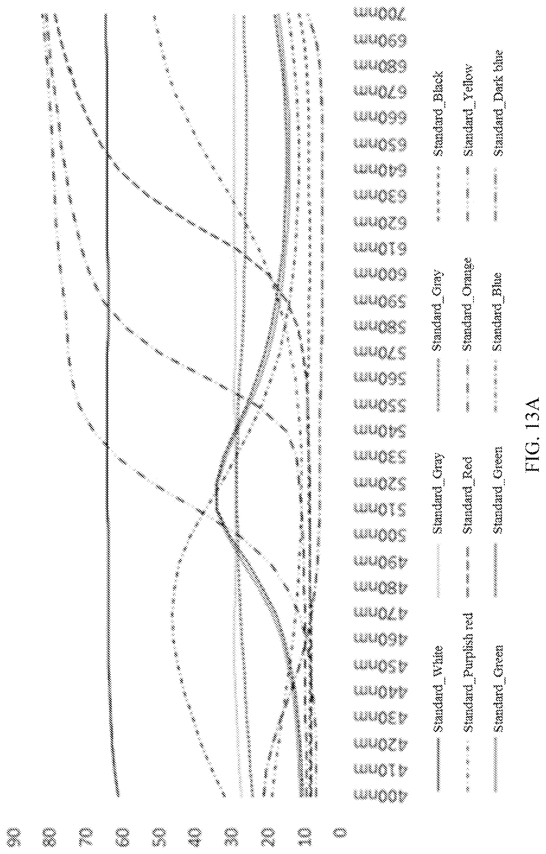 Patent US12098957 Figure 11 – Colorimeter and reflectivity measuring method based on multichannel spectrum