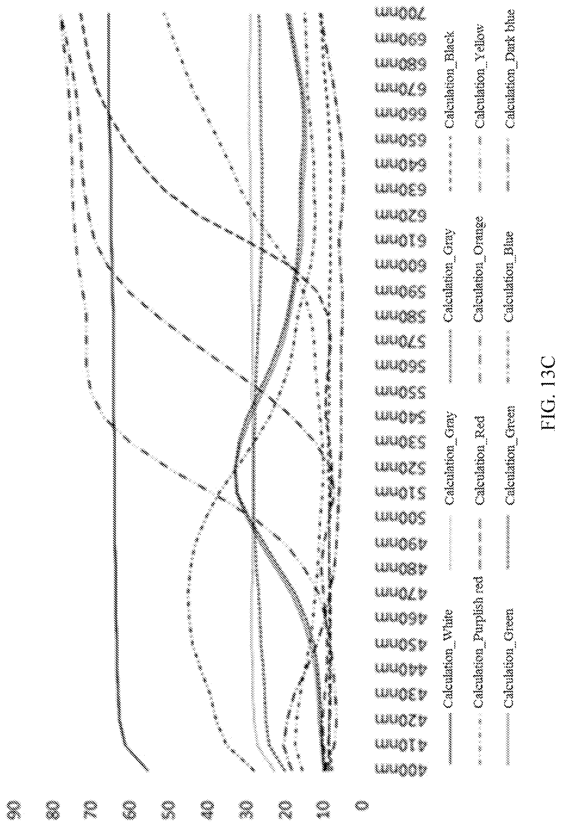 Patent US12098957 Figure 13 – Colorimeter and reflectivity measuring method based on multichannel spectrum
