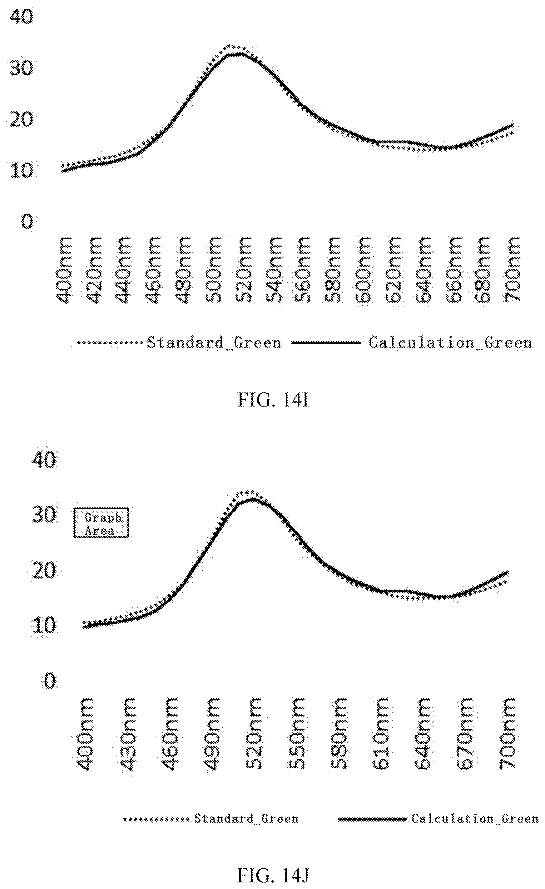 Patent US12098957 Figure 19 – Colorimeter and reflectivity measuring method based on multichannel spectrum
