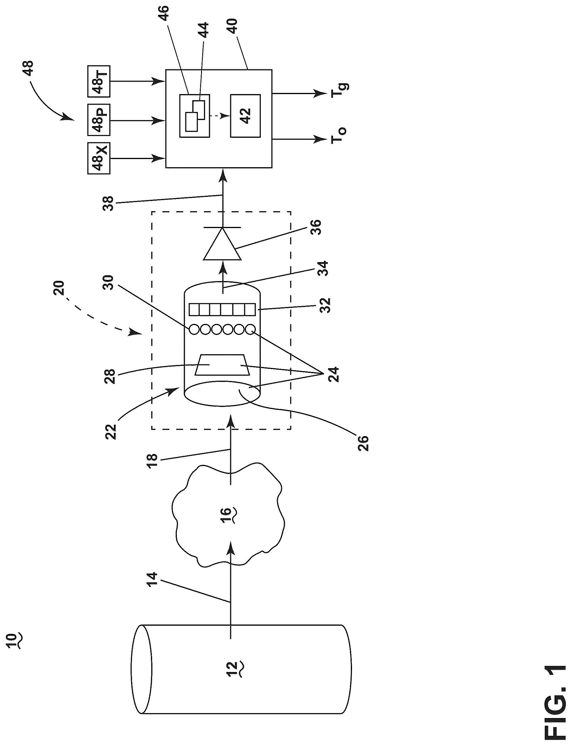 Patent US12098958 Figure 1 – Thermal measurement system