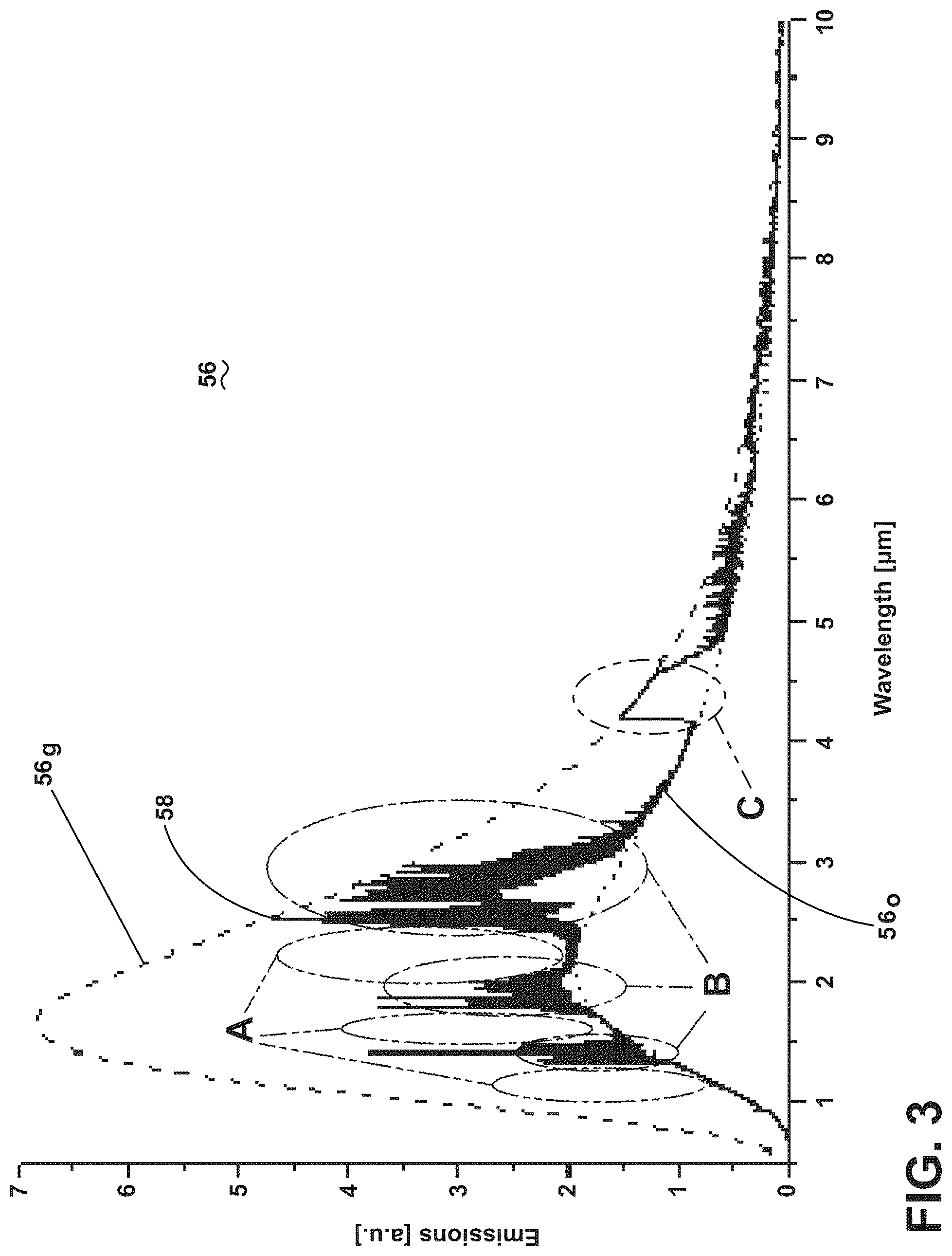 Patent US12098958 Figure 3 – Thermal measurement system