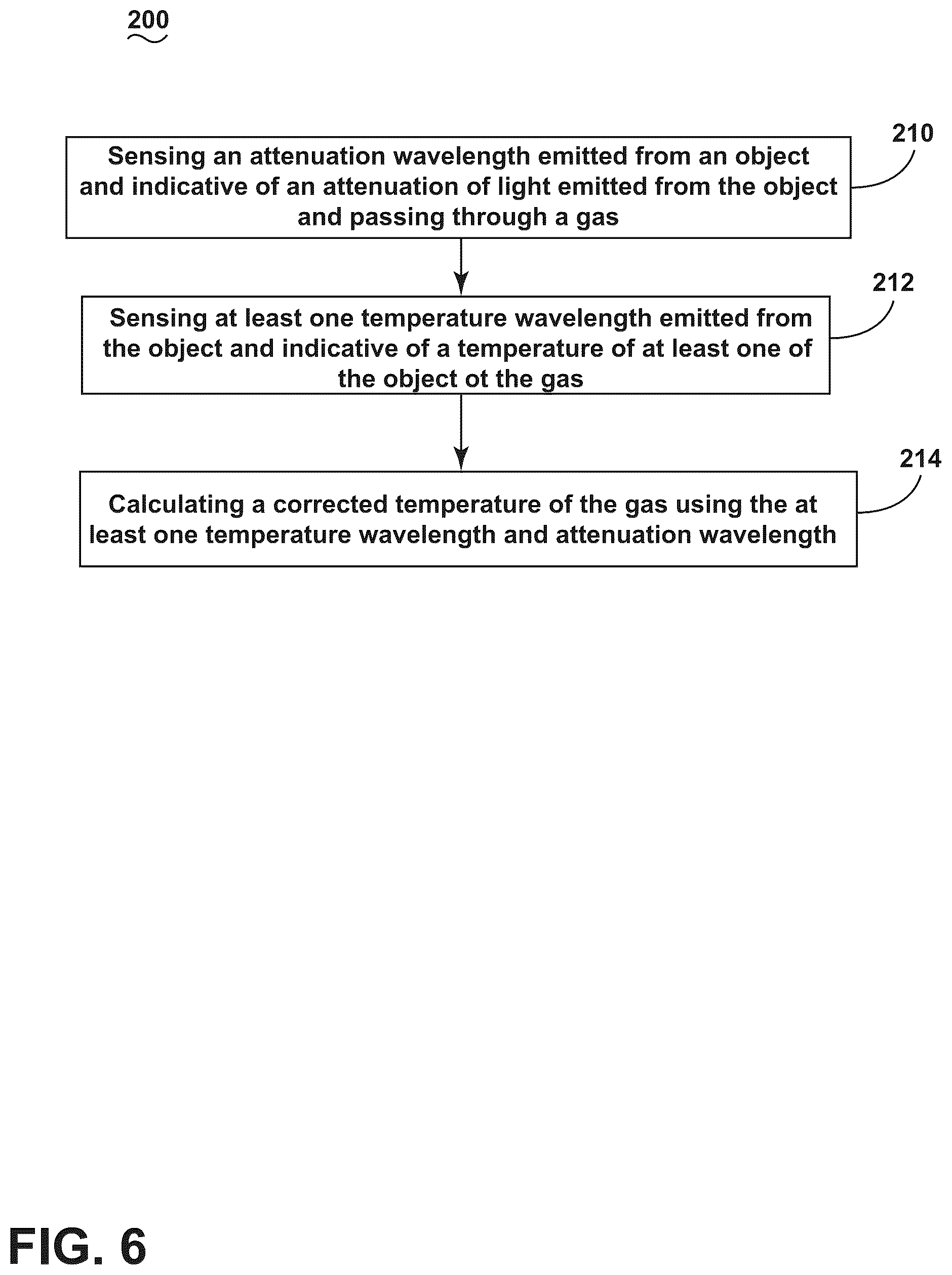 Patent US12098958 Figure 6 – Thermal measurement system