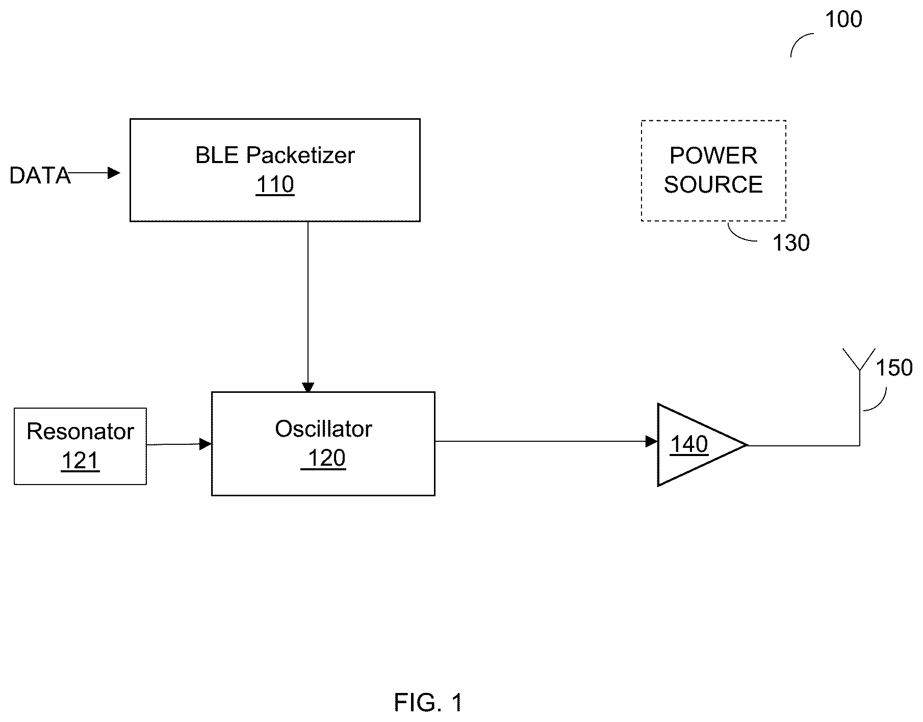 Patent US12098962 Figure 1 – Single layer LC oscillator