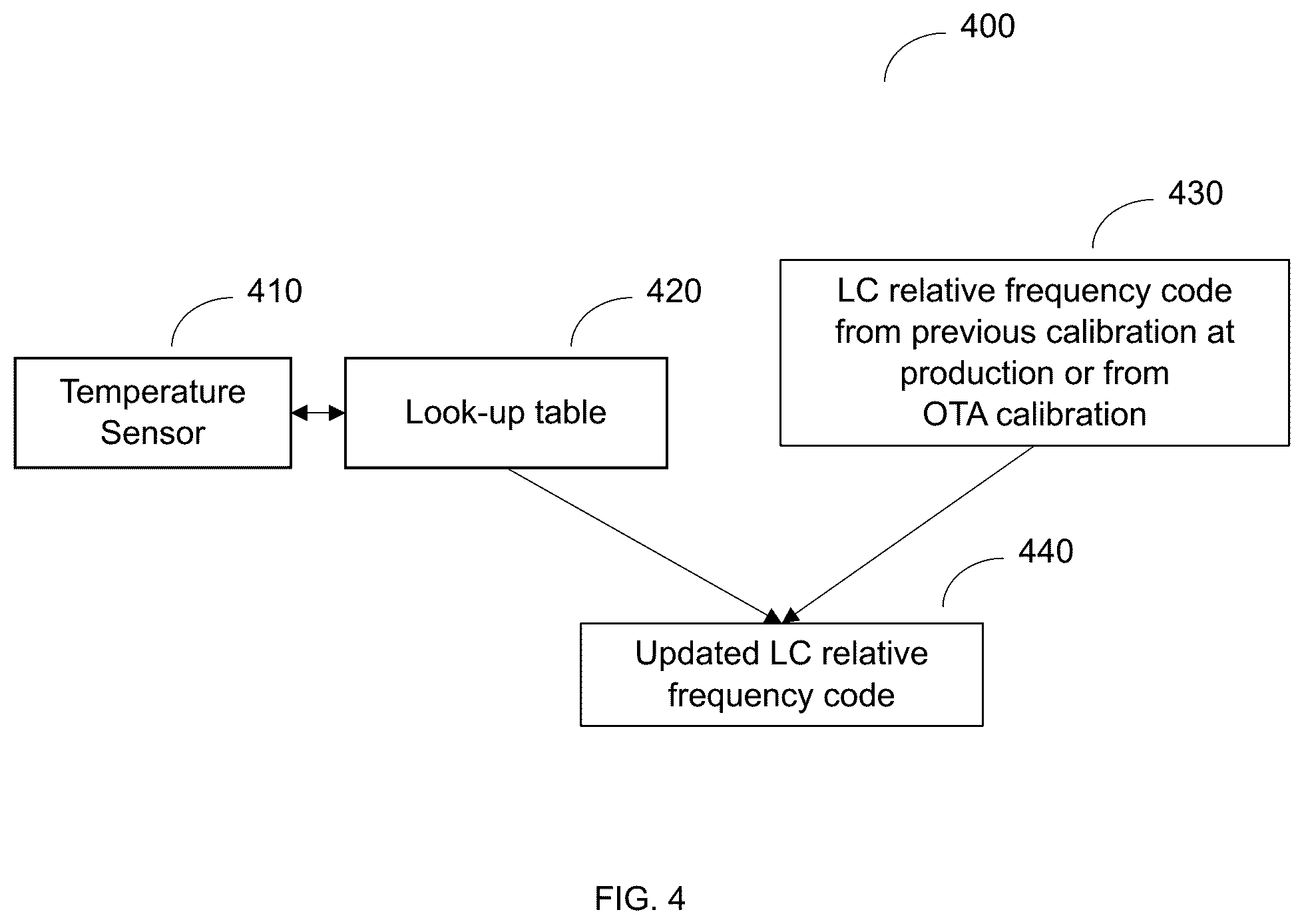 Patent US12098962 Figure 4 – Single layer LC oscillator