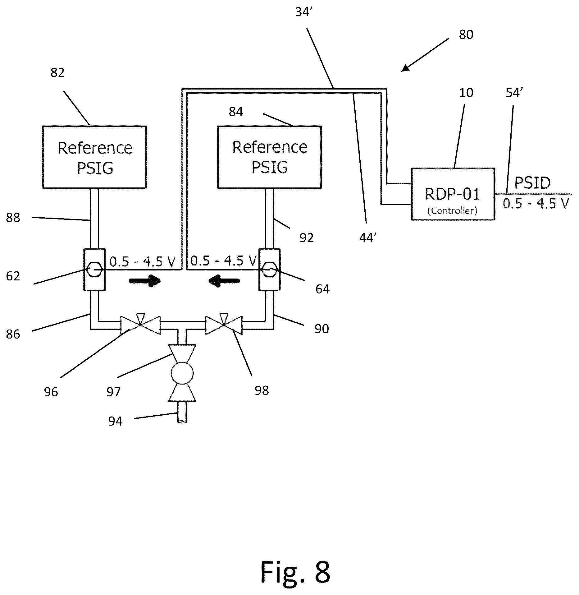 Patent US12098966 Figure 9 – Differential pressure monitor with a calibration process and system