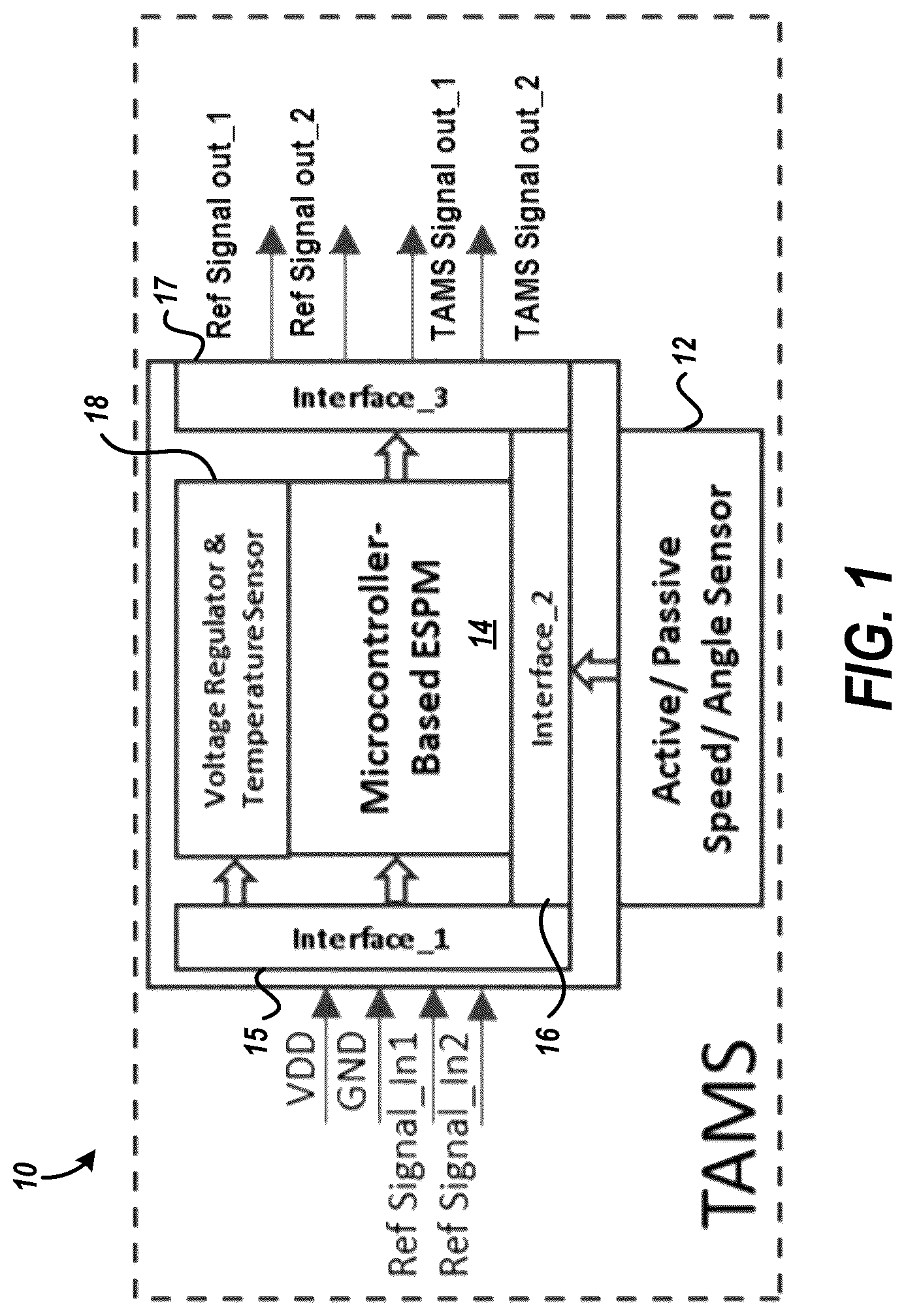 Patent US12098967 Figure 1 – Torque and angle sensing device