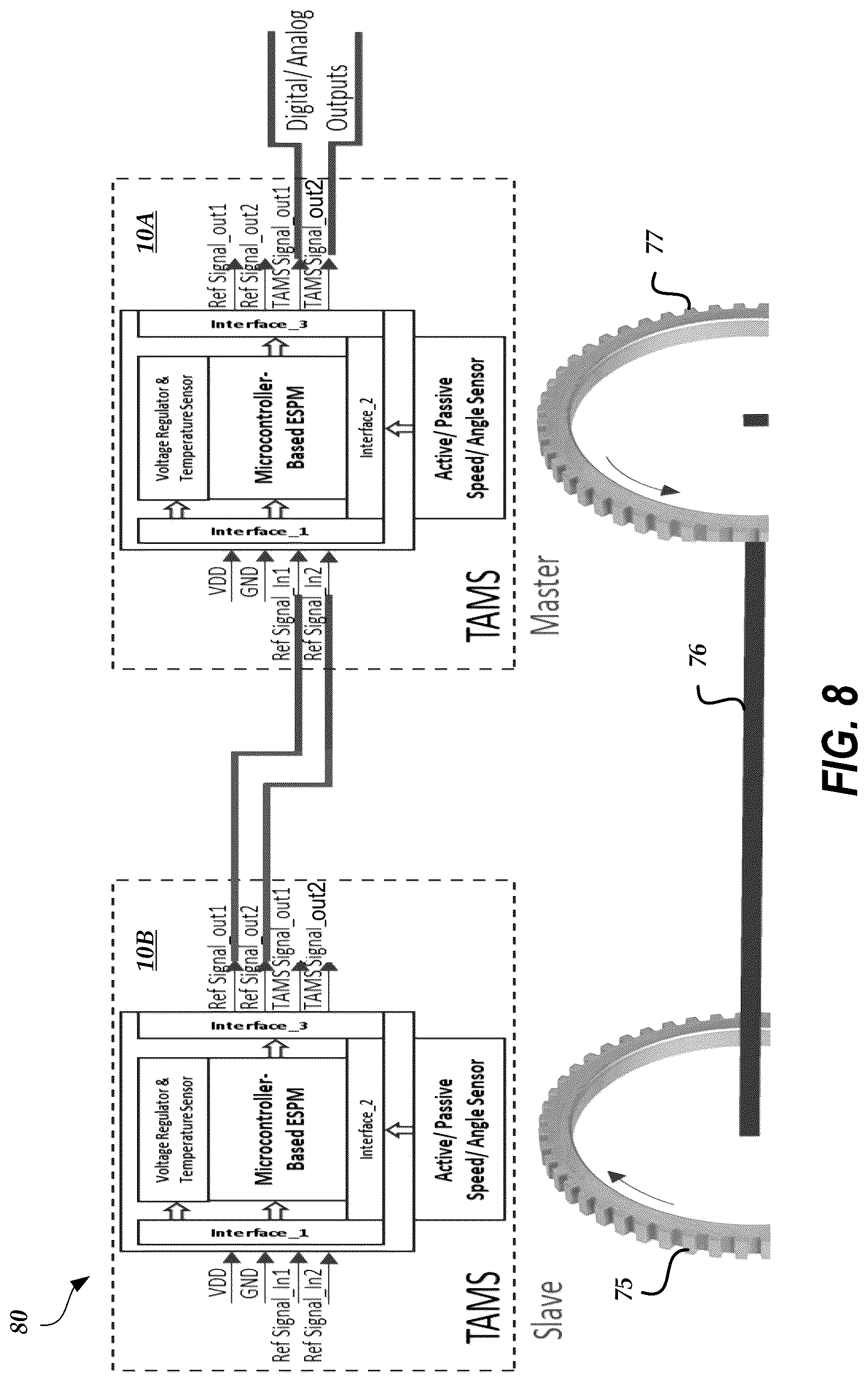 Patent US12098967 Figure 9 – Torque and angle sensing device