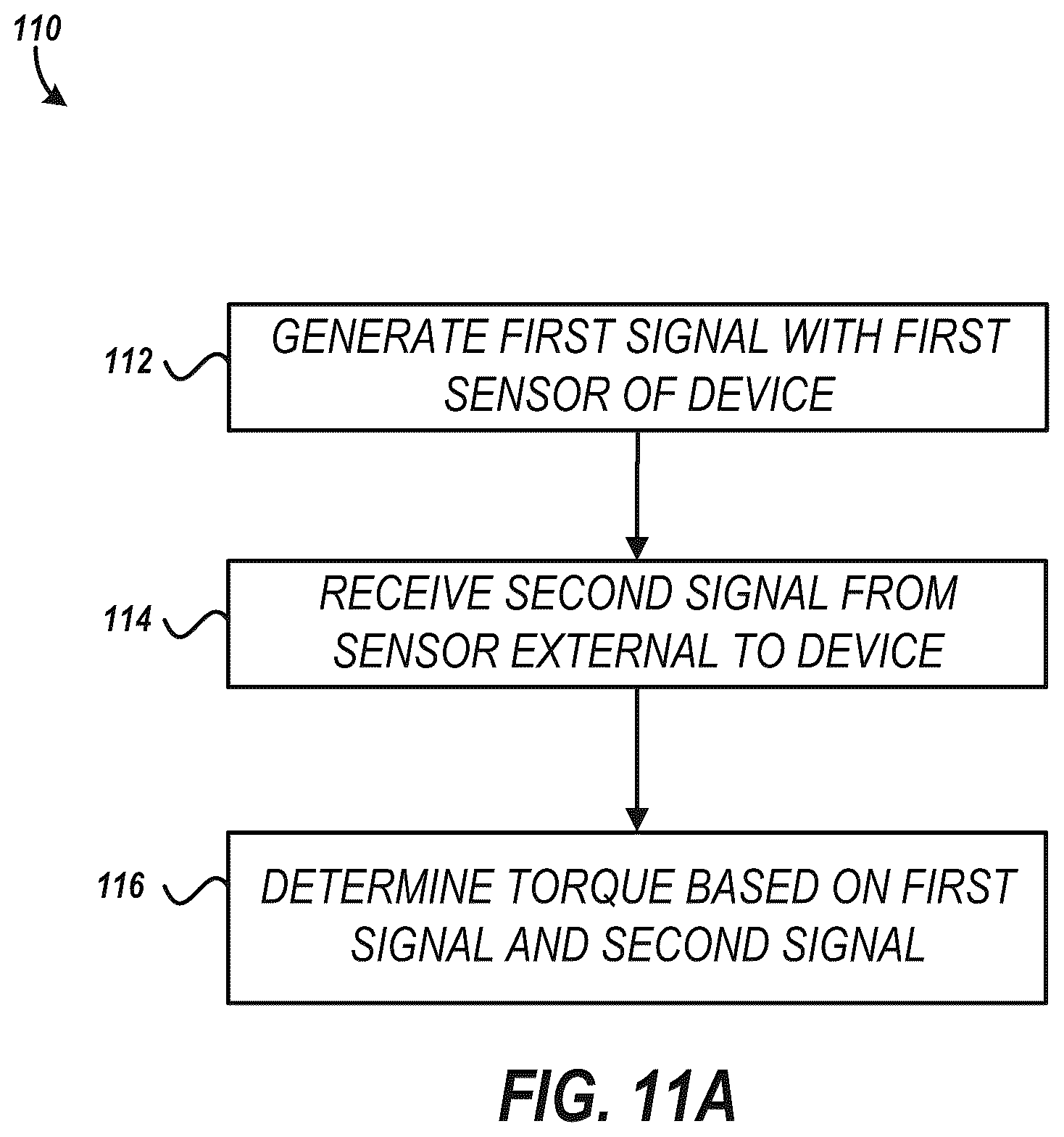Patent US12098967 Figure 12 – Torque and angle sensing device