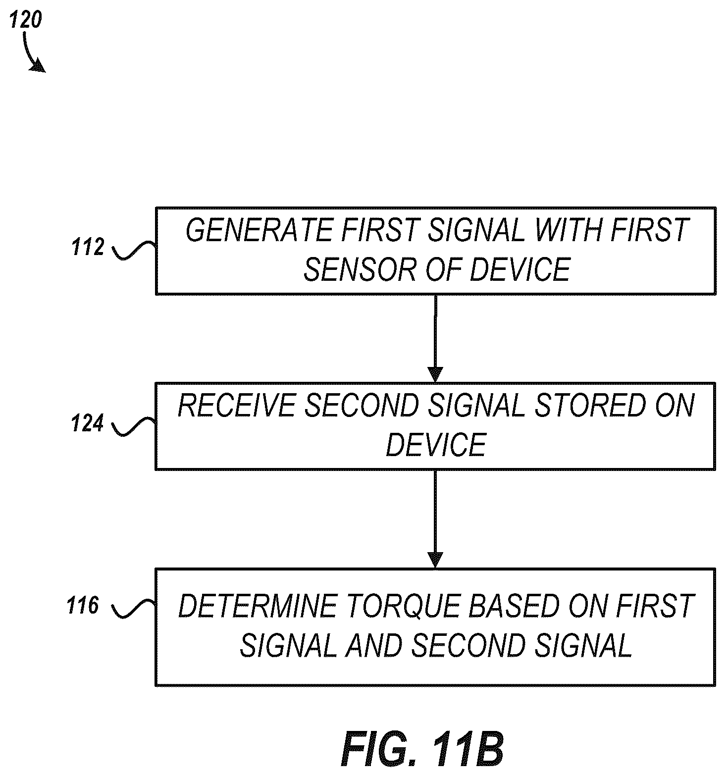 Patent US12098967 Figure 13 – Torque and angle sensing device
