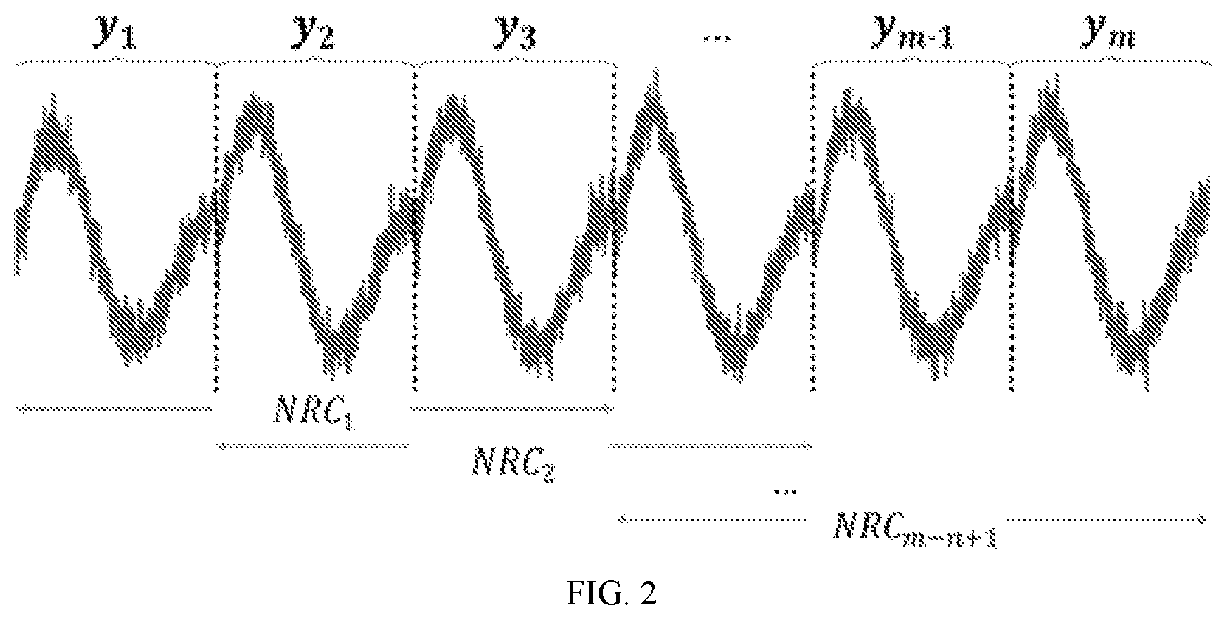 Patent US12098970 Figure 2 – Generalized autocorrelation method for bearing fault feature extraction under variable rotational speed condition