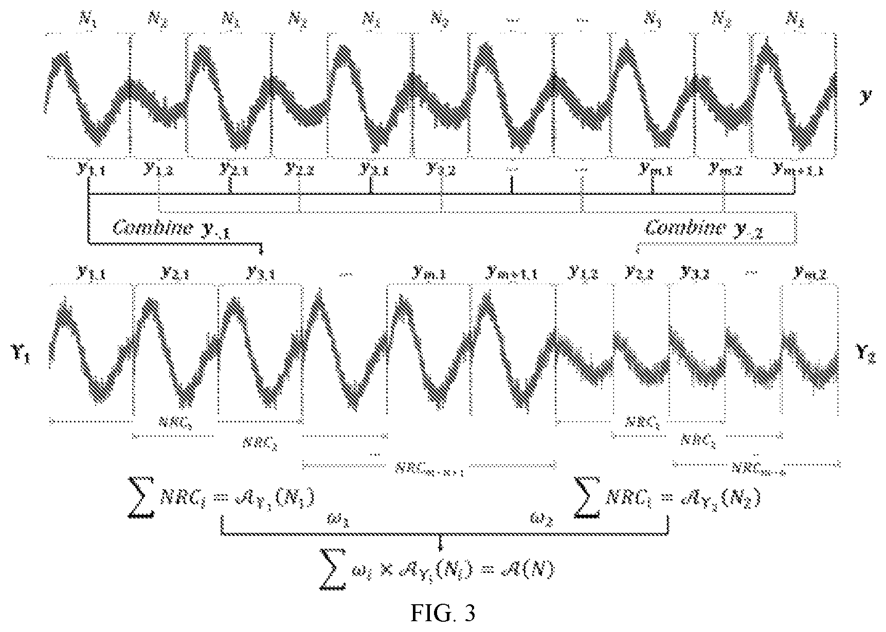 Patent US12098970 Figure 3 – Generalized autocorrelation method for bearing fault feature extraction under variable rotational speed condition